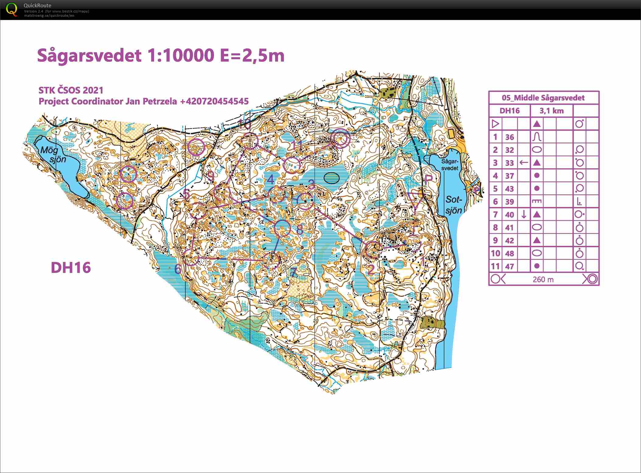TC Švédsko - middle Sågarsvedet (2021-08-08)