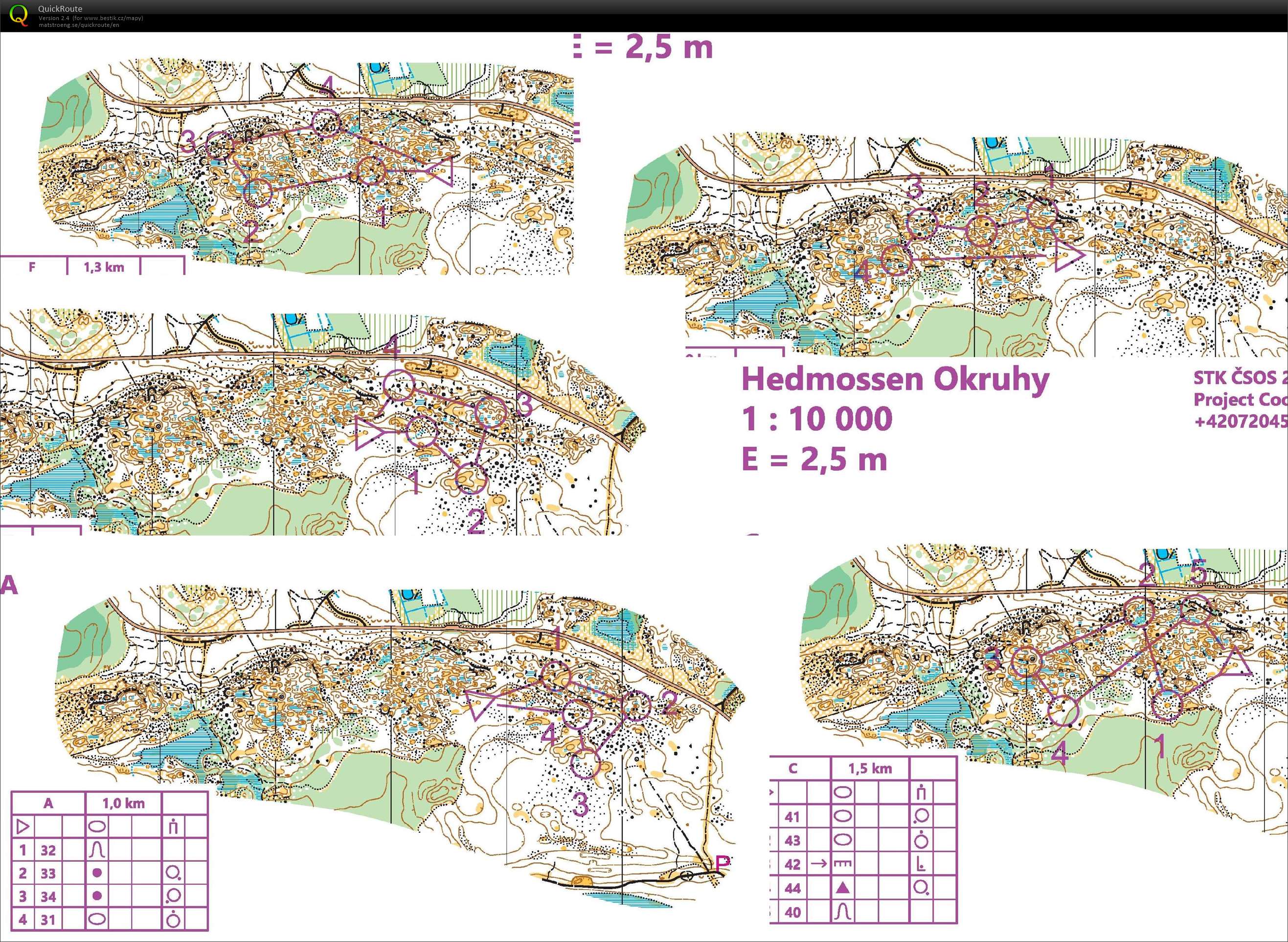 TC Švédsko - okruhy Hedmossen (08.08.2021)