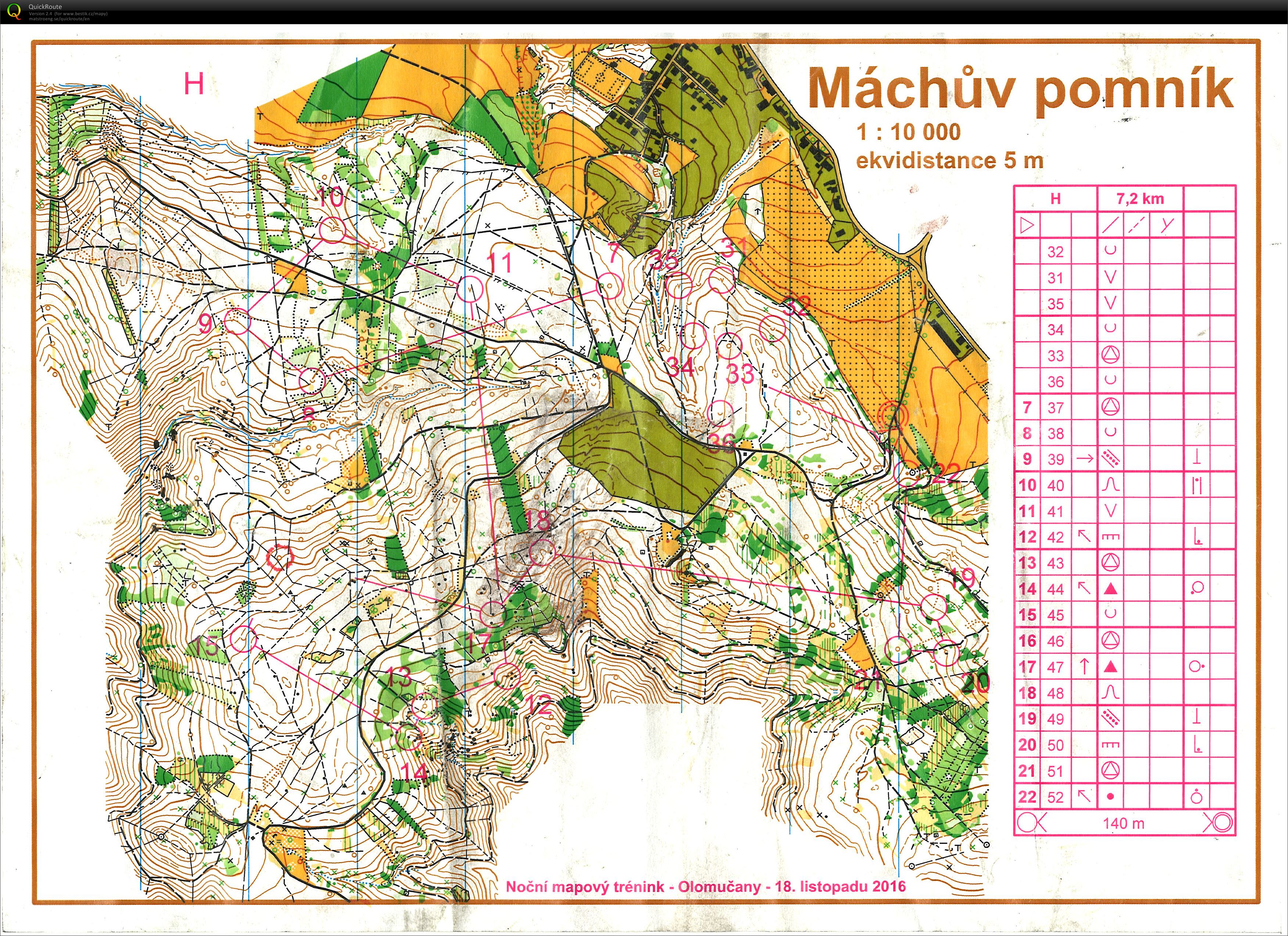 Night-O mass start (18/11/2016)