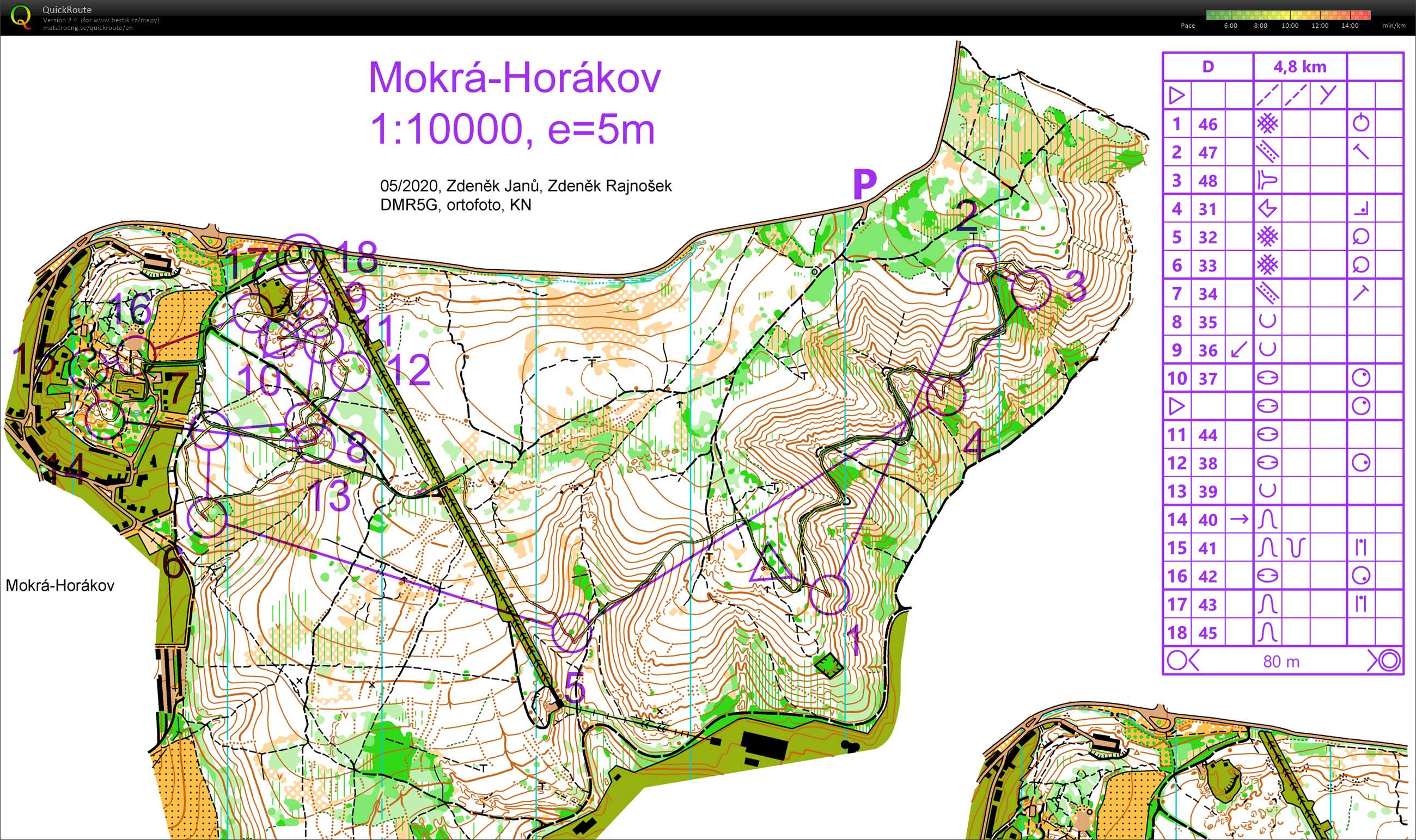 Trénink Mokrá-Horákov (01/09/2021)