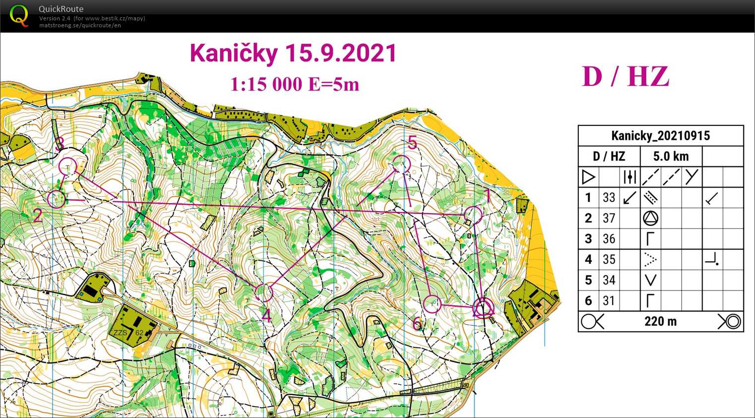 Trénink Zadní Hády (15/09/2021)
