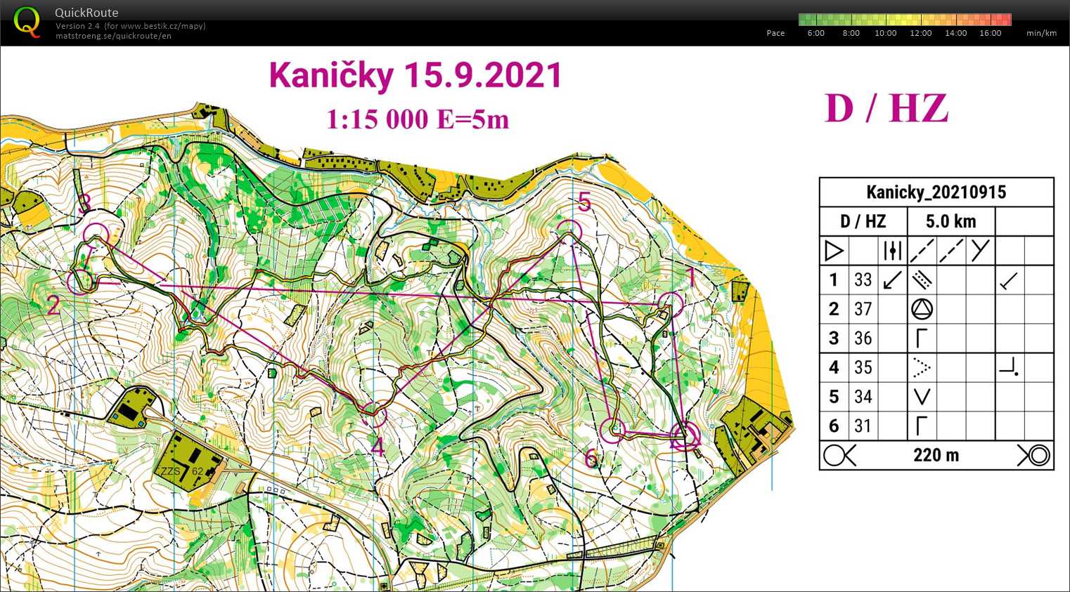 Trénink Zadní Hády (15/09/2021)