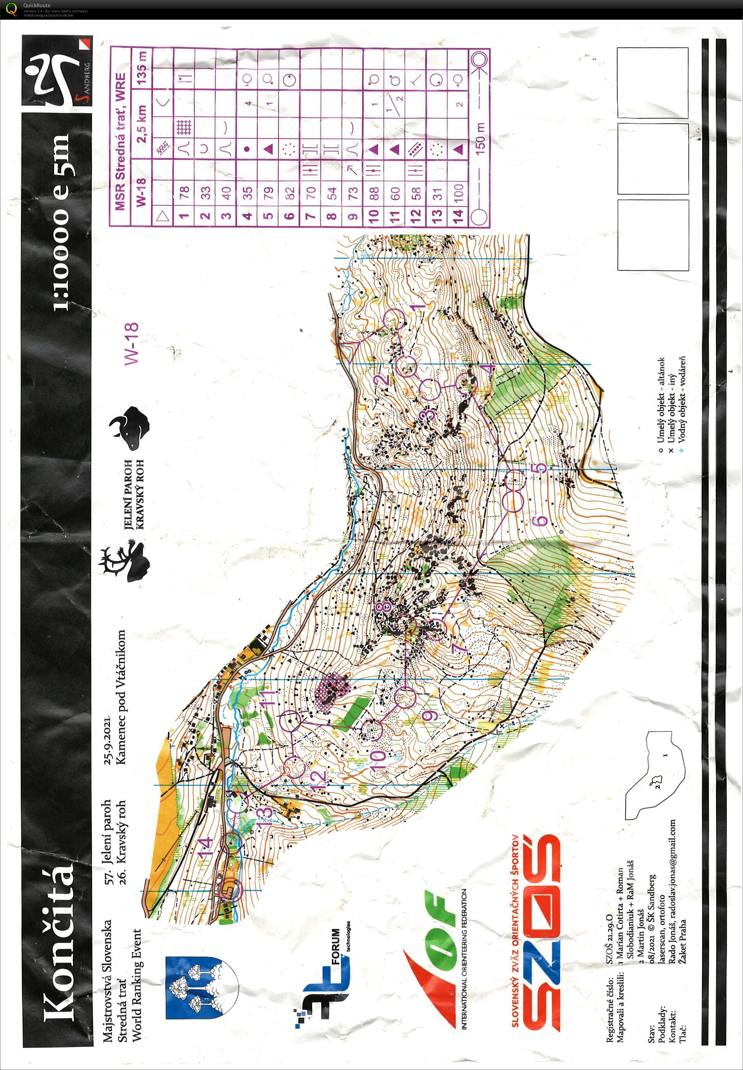 MSR Middle (25/09/2021)