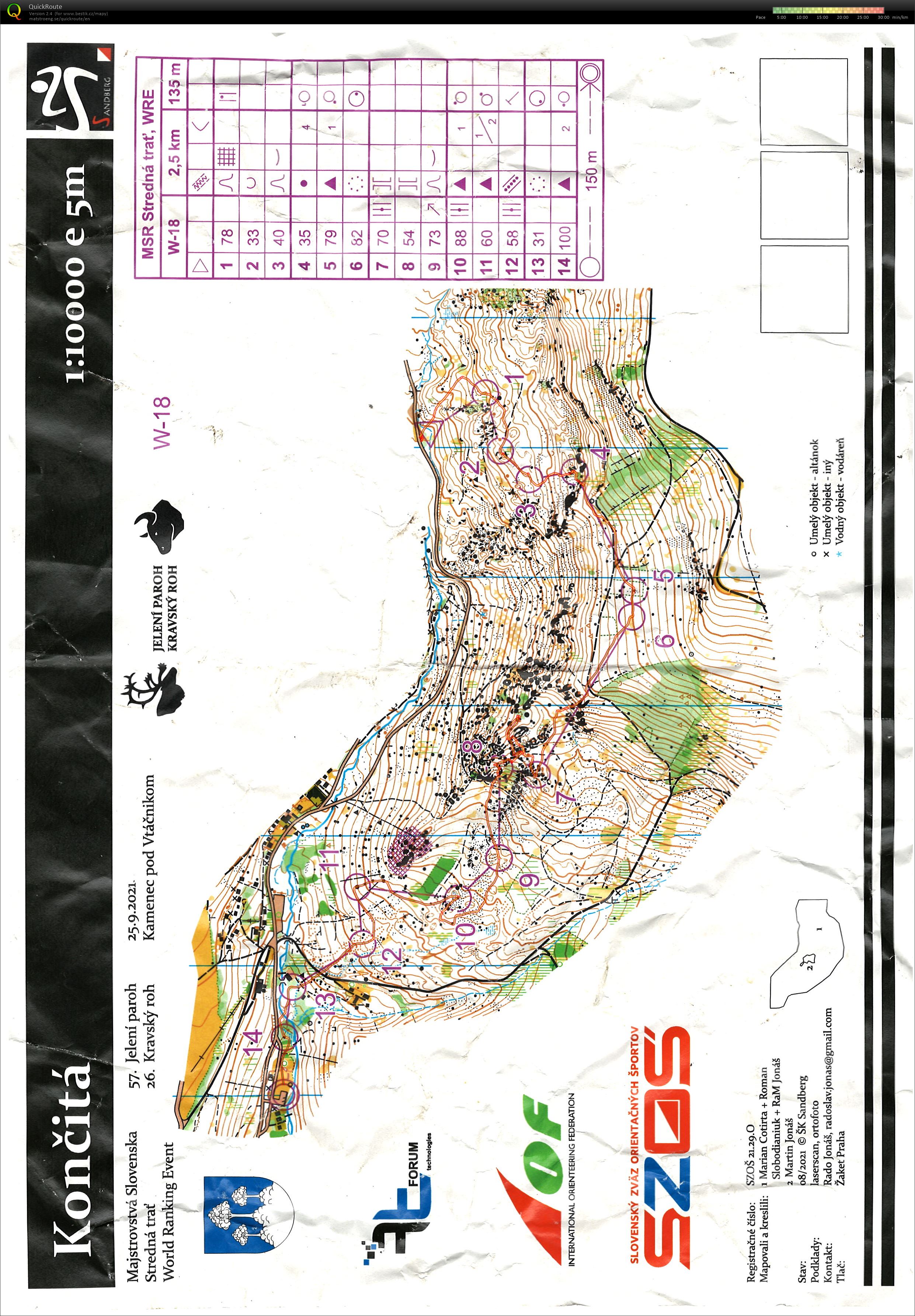 MSR Middle (25/09/2021)