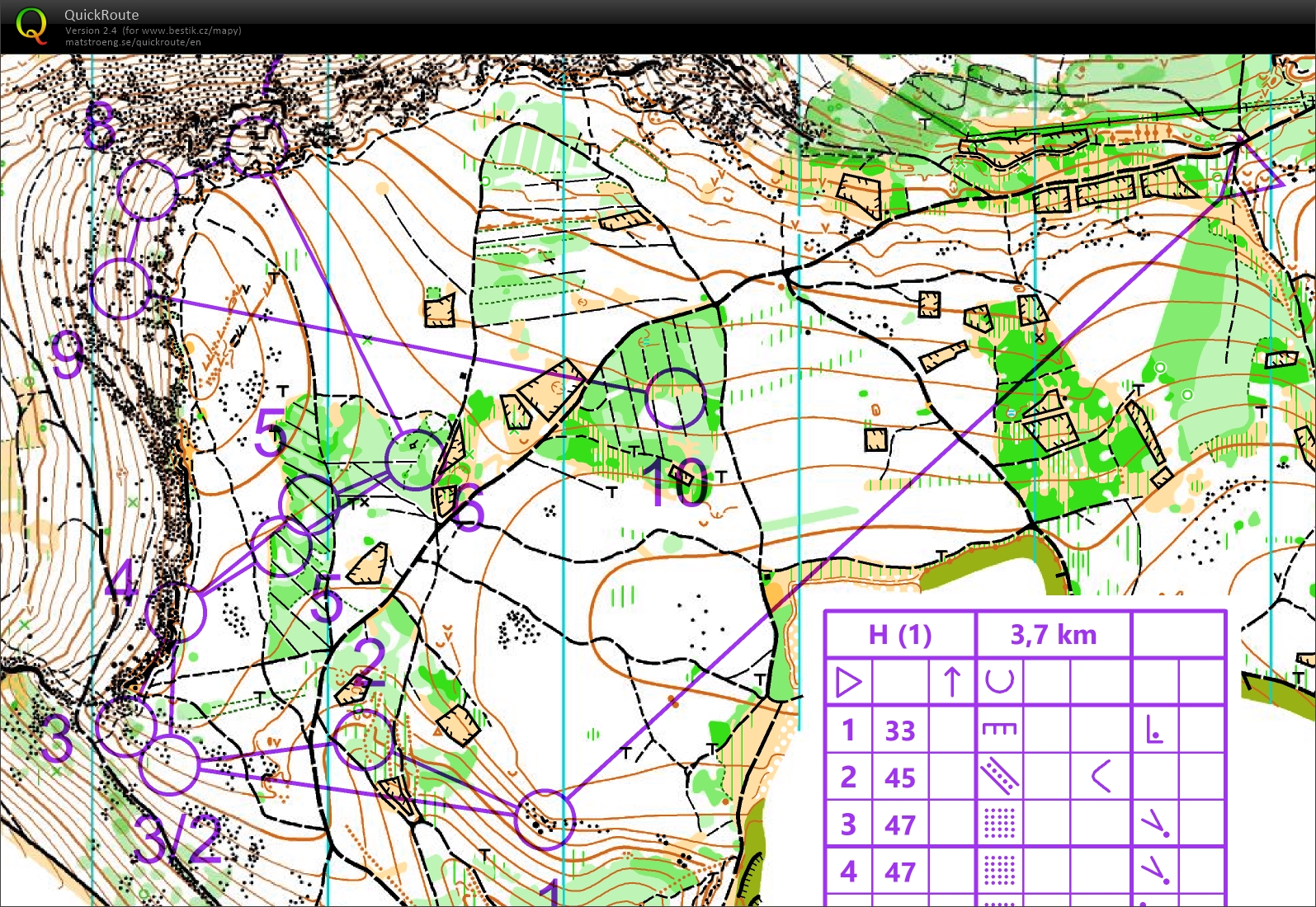 1. úsek štafet (06/10/2021)