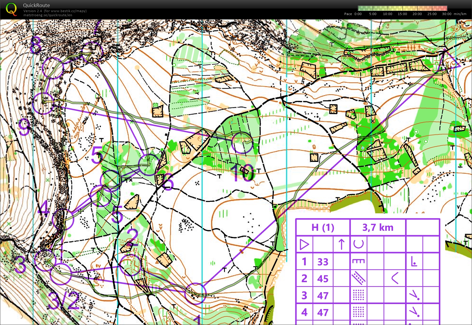 1. úsek štafet (06/10/2021)