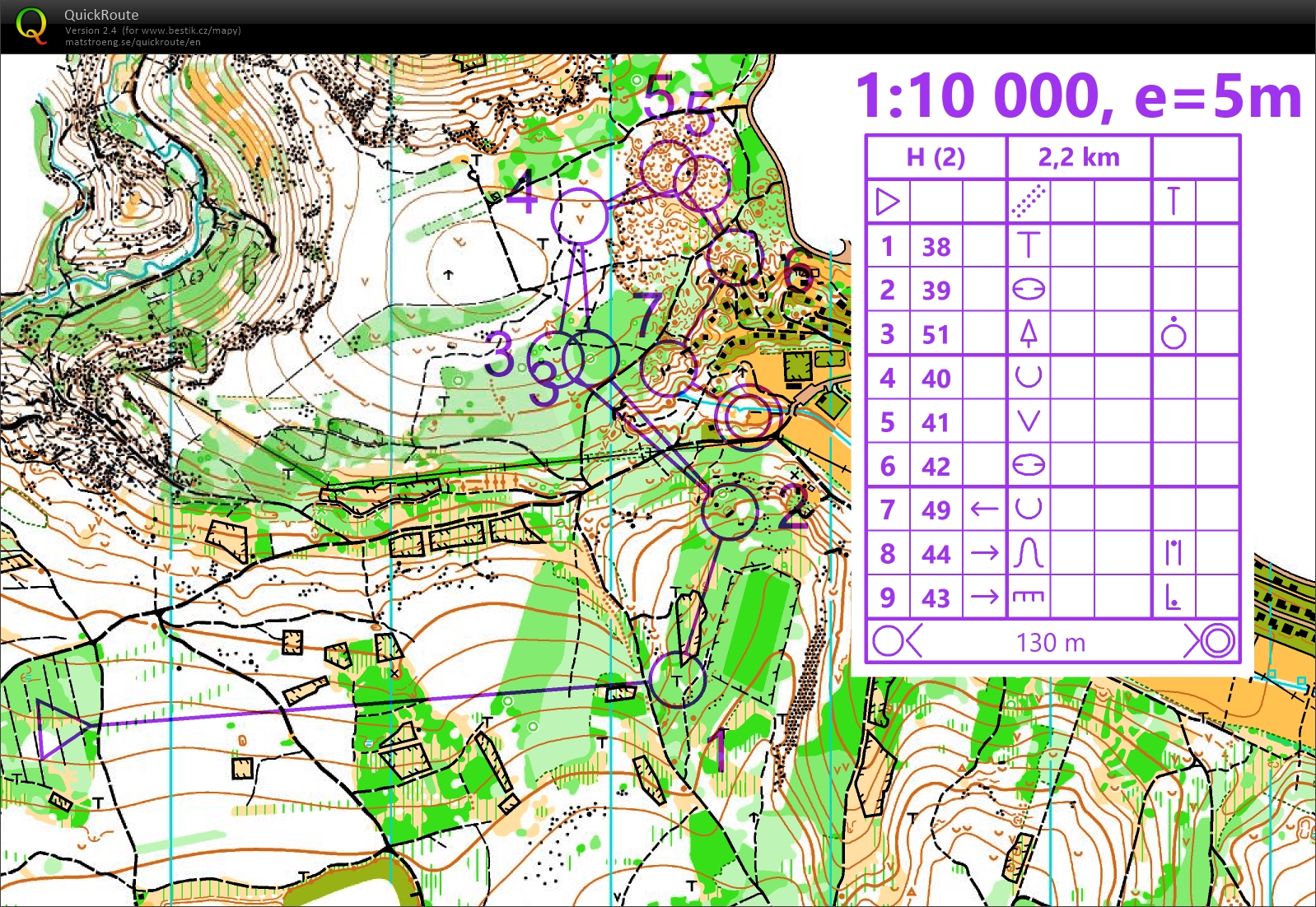 Hromadný start 2 (06/10/2021)
