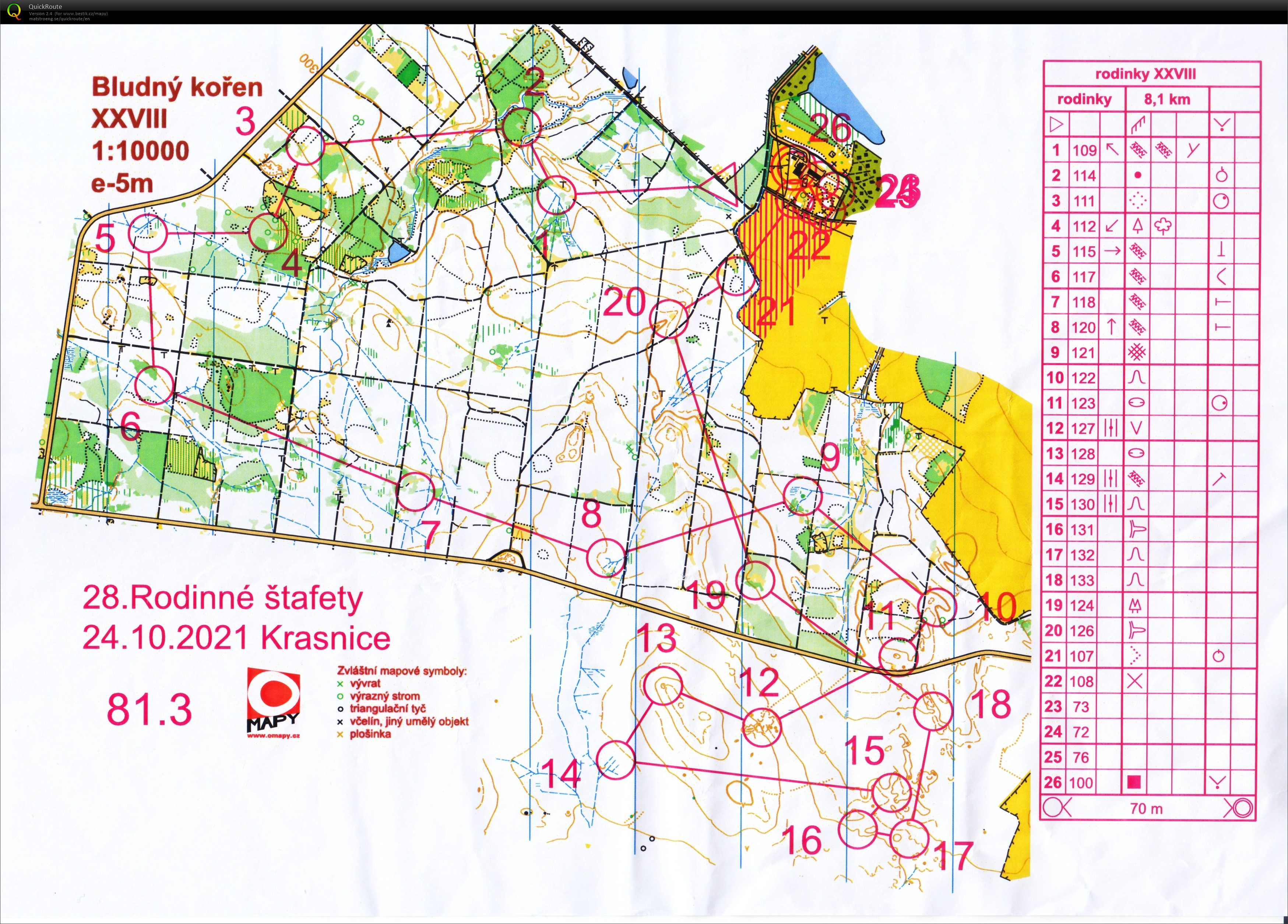 Rodinné štafety Krasnice Open_3 (24-10-2021)