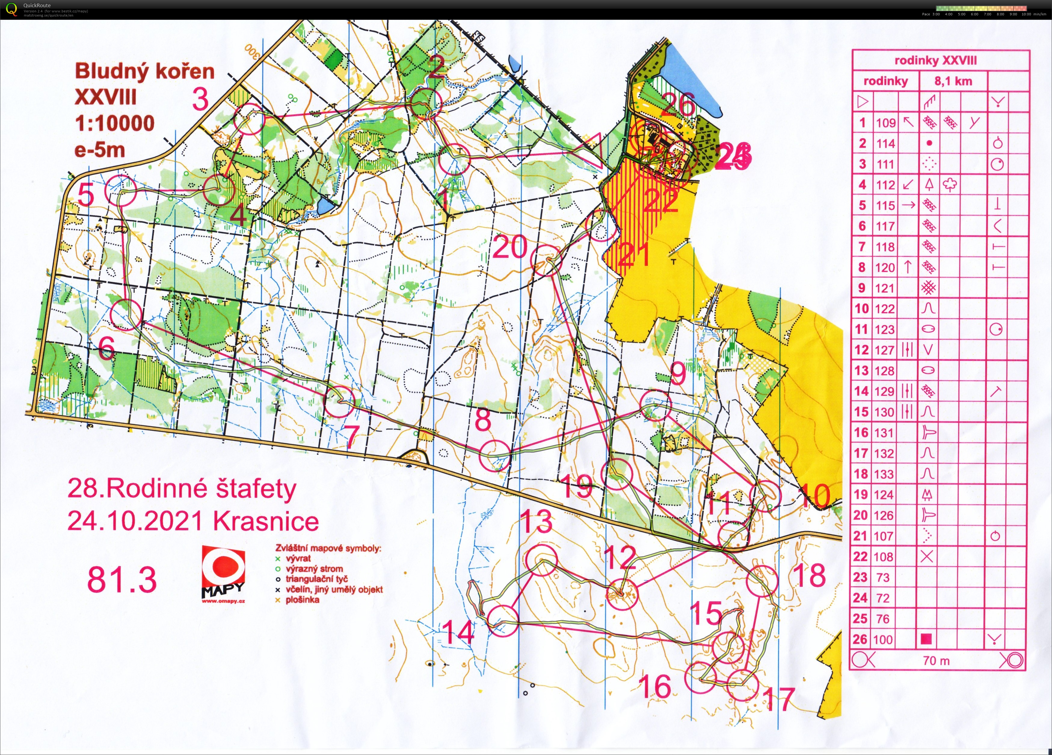 Rodinné štafety Krasnice Open_3 (24-10-2021)