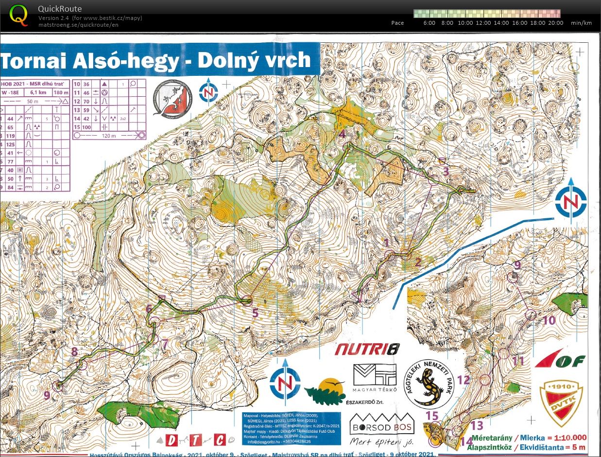 MSR Long č1 (09/10/2021)