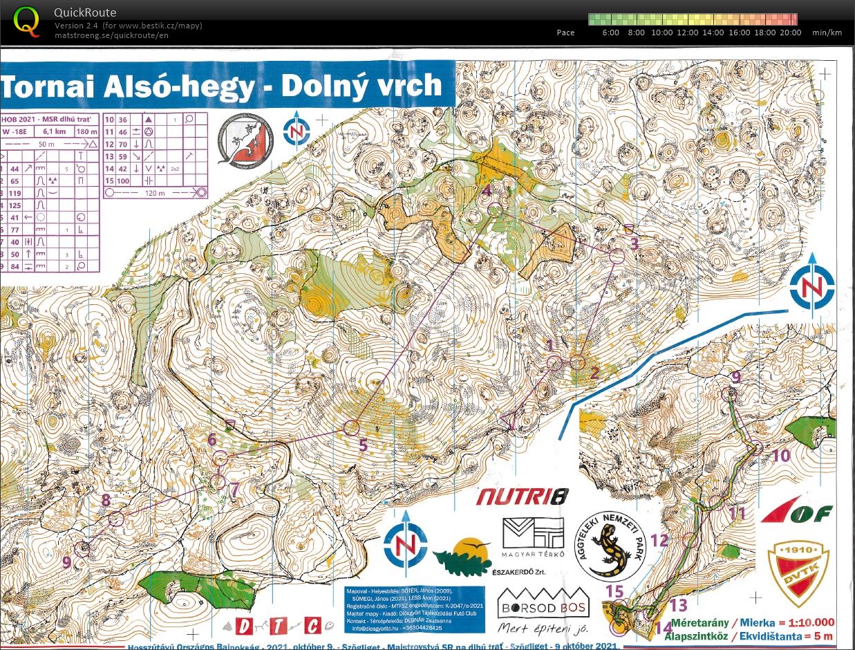 MSR Long č2 (09/10/2021)