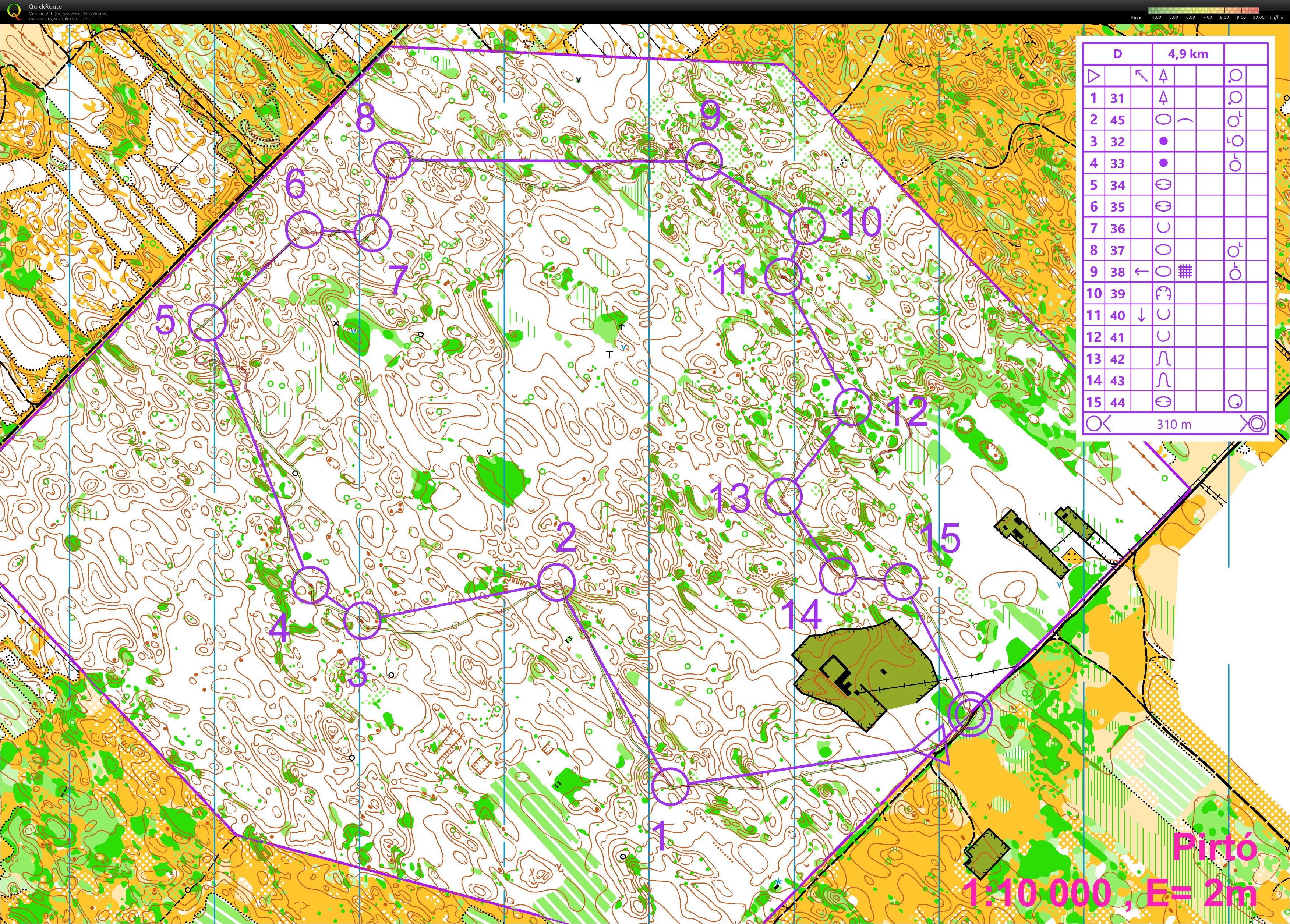TC Hungary - zelená vrstevnicovka (13/11/2021)
