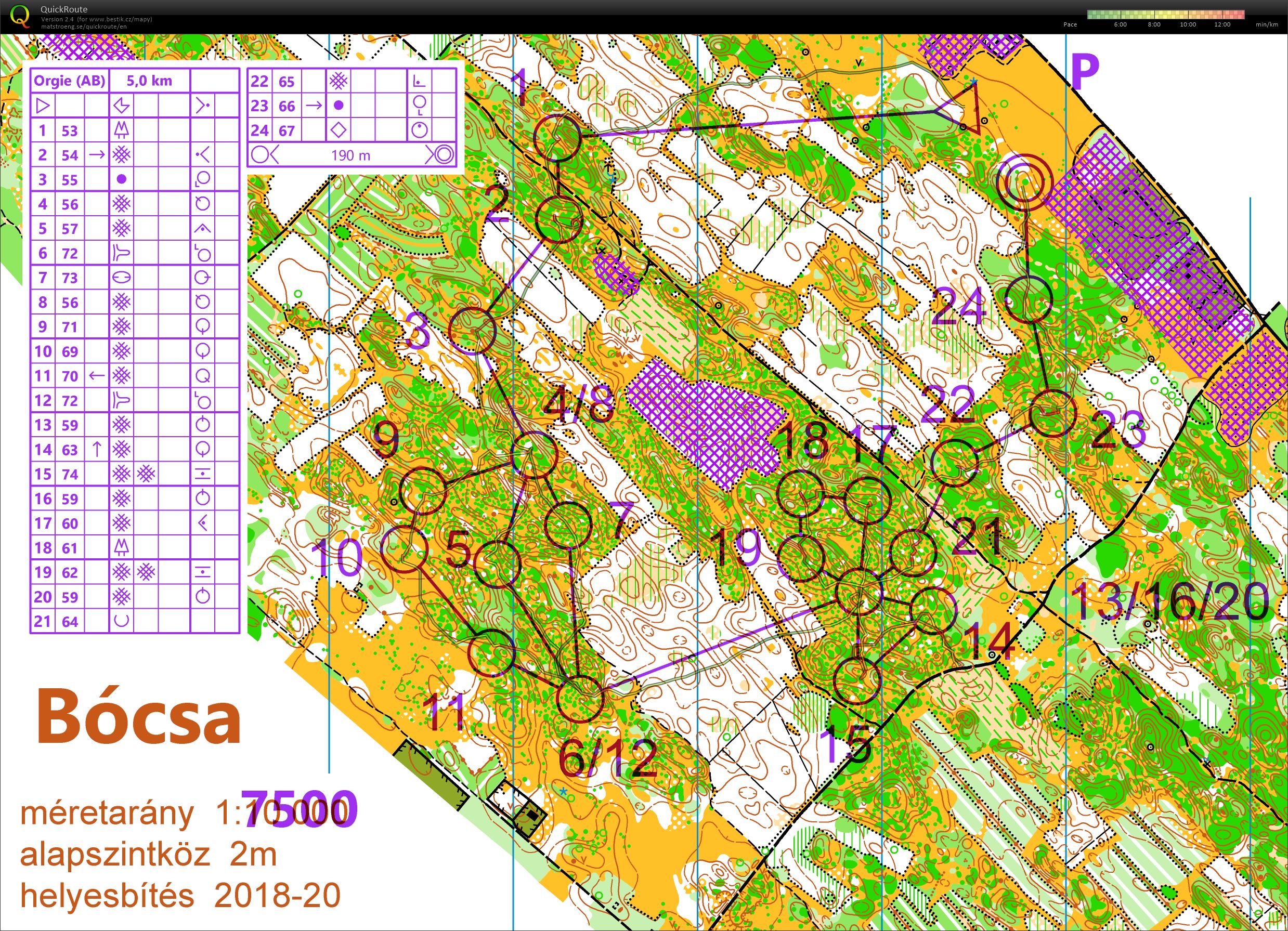 Jalovcový masochismus (15/11/2021)