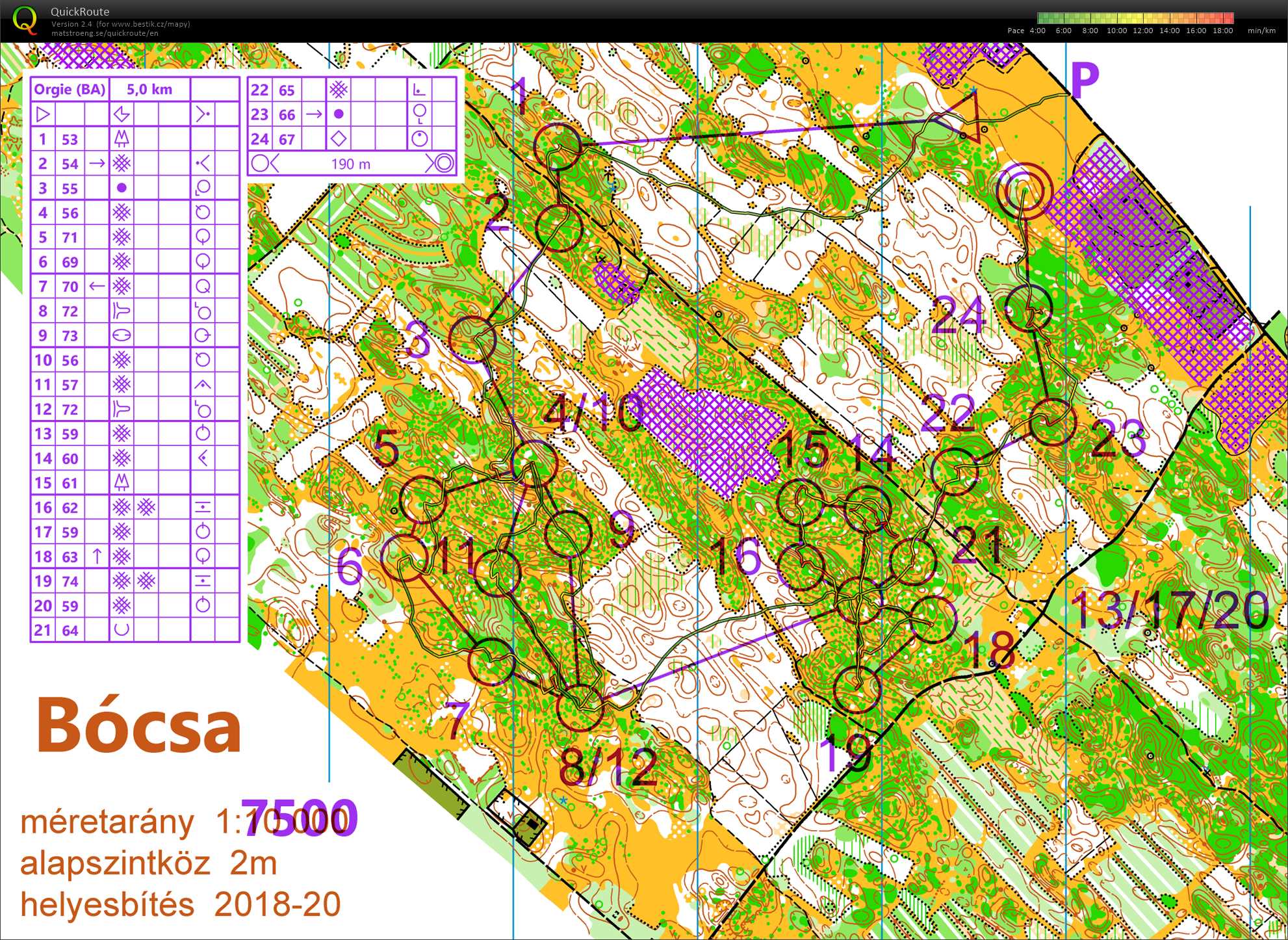 TC Maďarsko (14/11/2021)