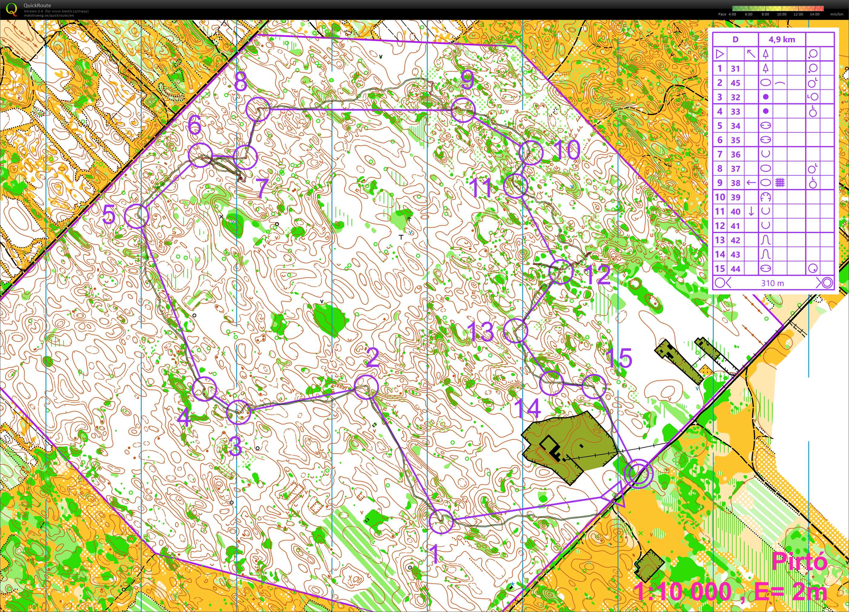 TC Maďarsko (13/11/2021)