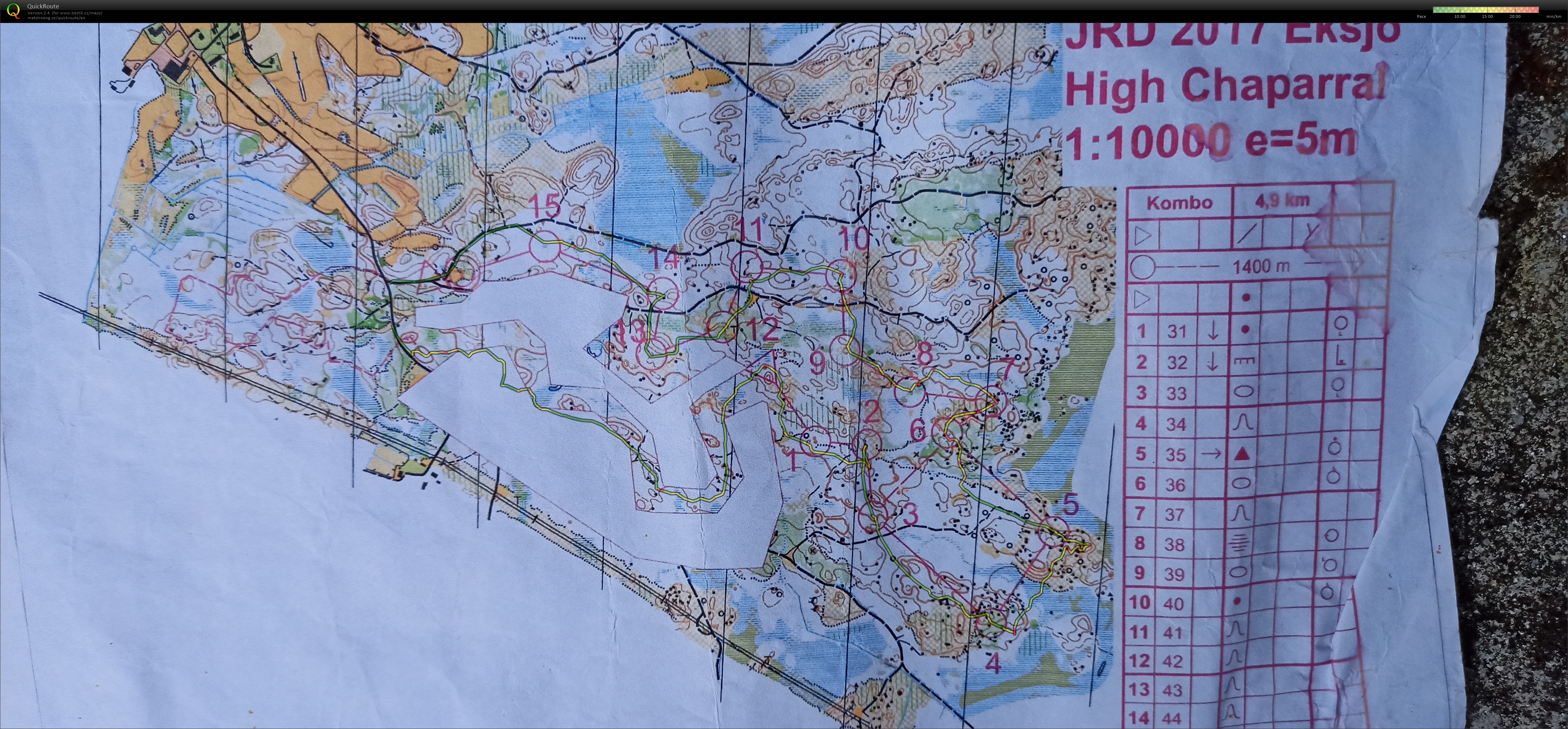 Kombotech Švédsko #2 (30/07/2021)