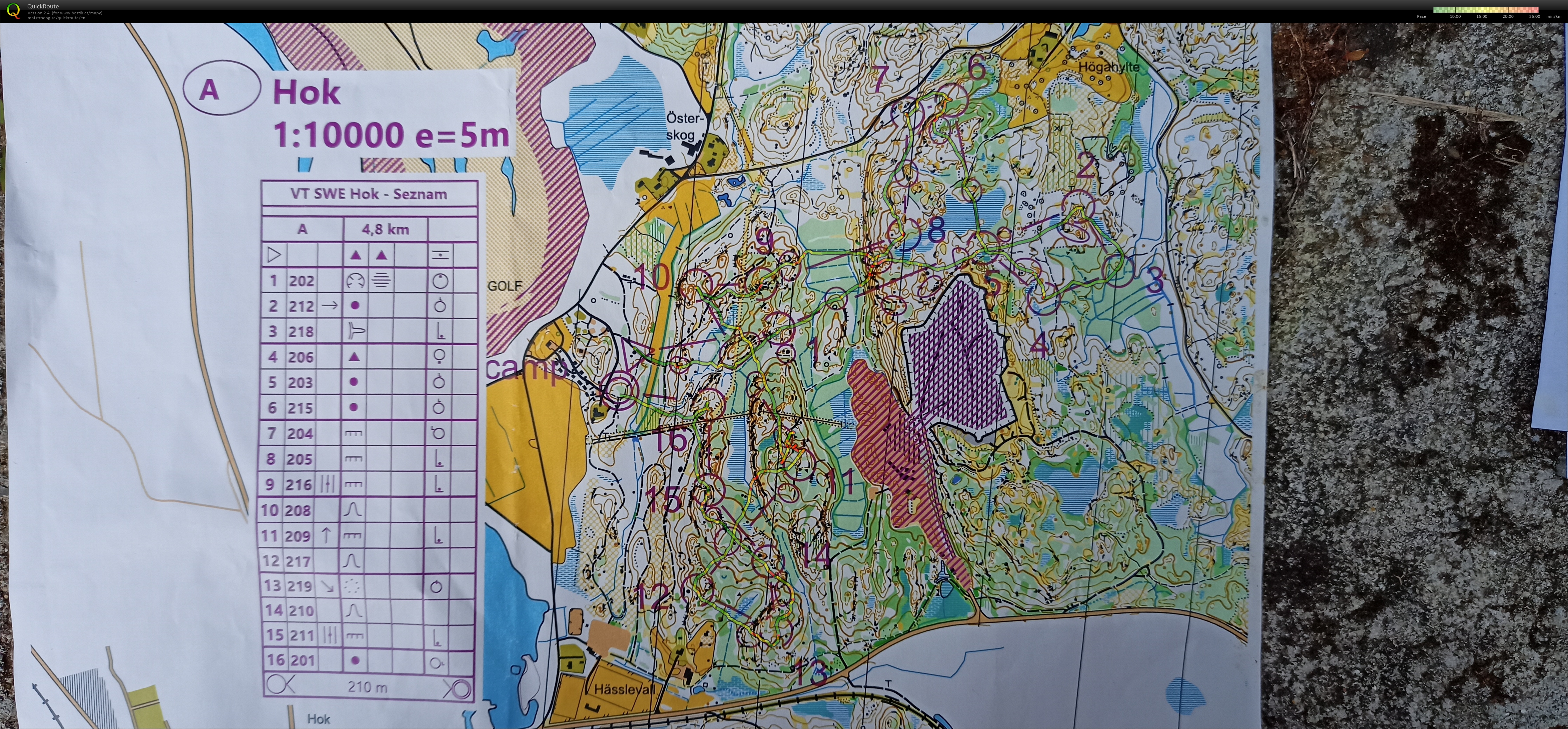 Úvodko juniorské repre Švédko #3 (30-07-2021)