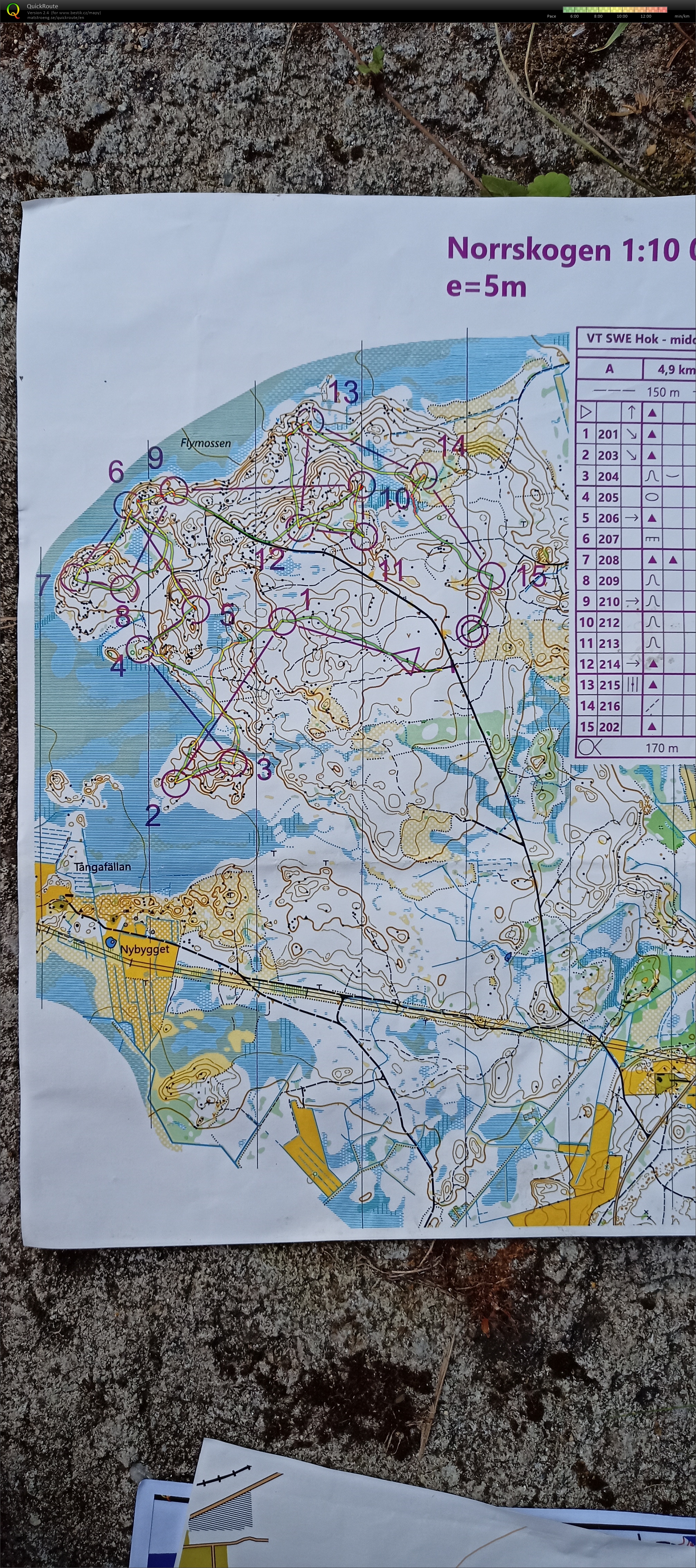 middle kvalda #4 (31/07/2021)