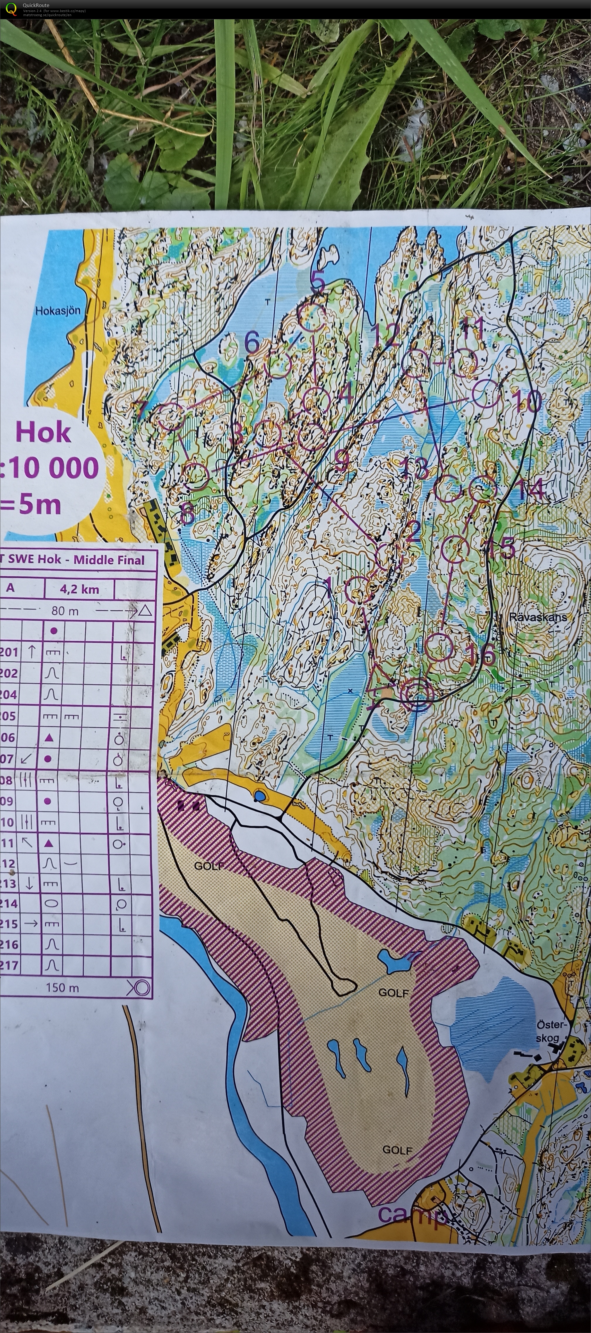 middle finále #5 (01-08-2021)