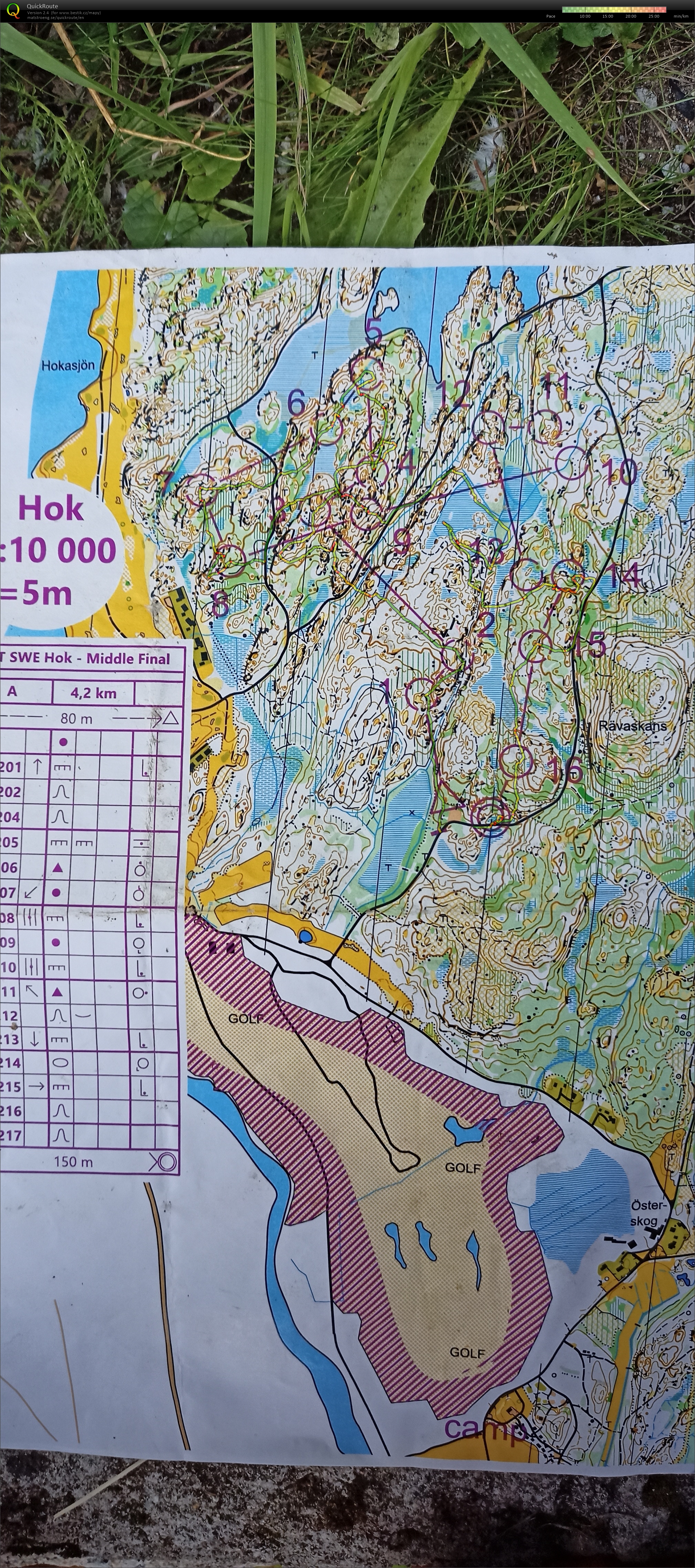 middle finále #5 (01-08-2021)