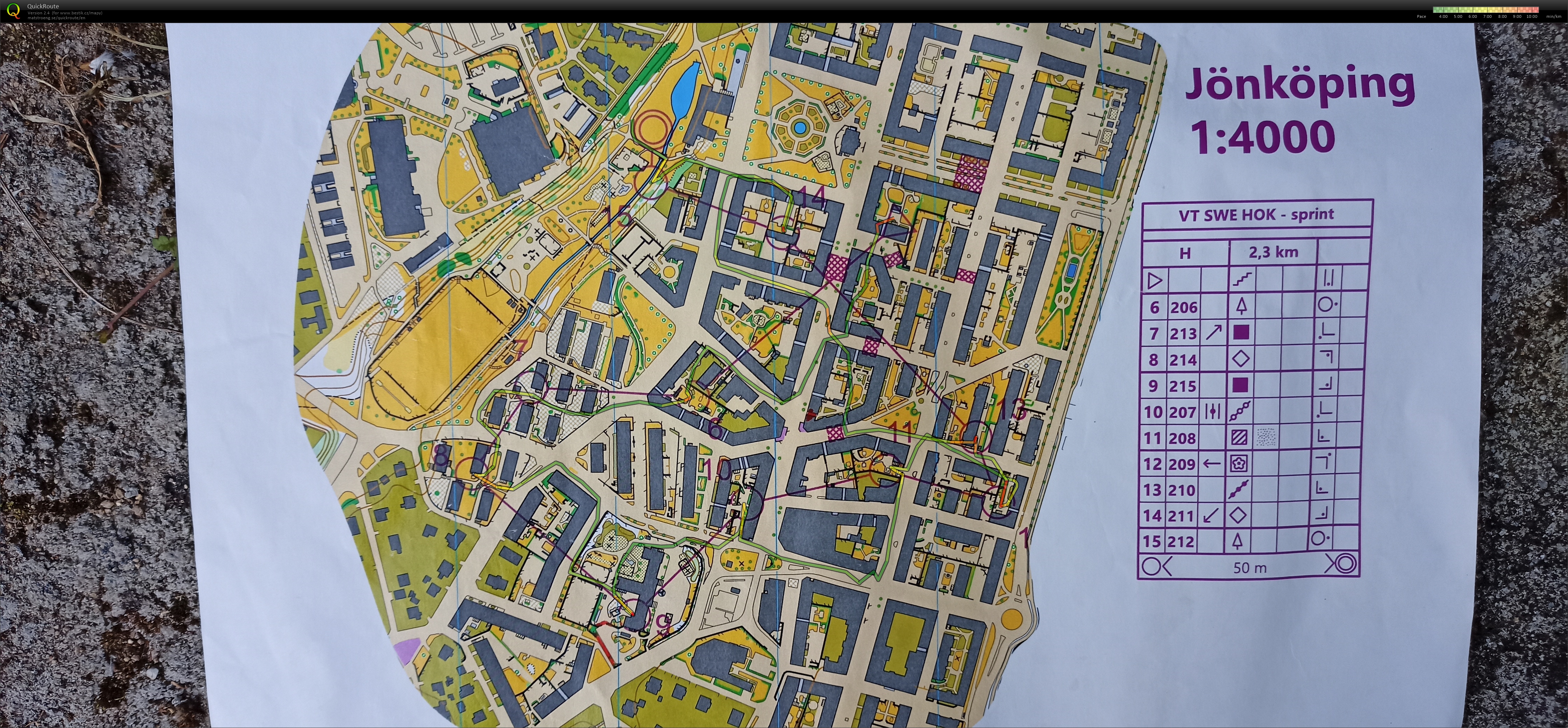 Sprint #6 (01-08-2021)