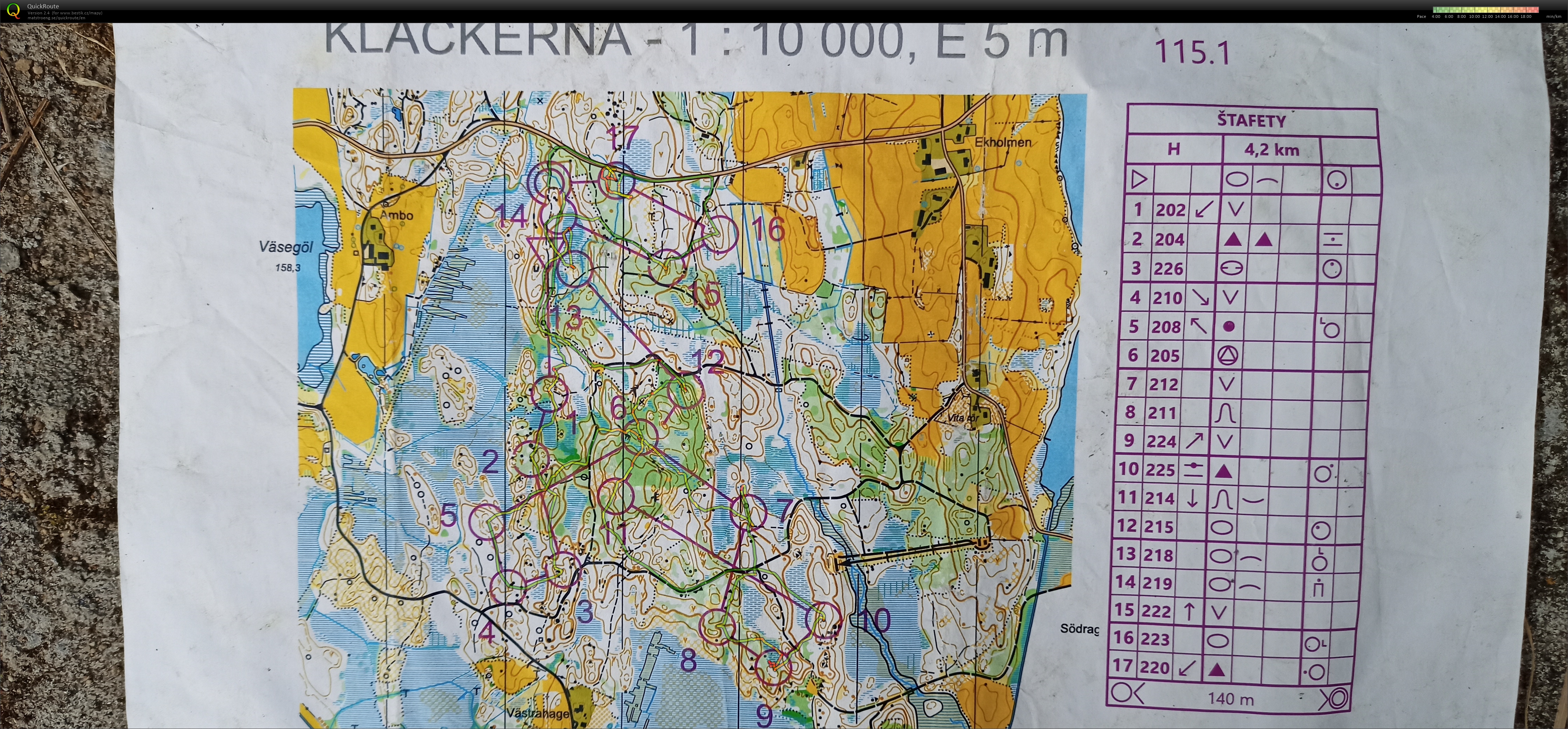 štafety #7 (02-08-2021)