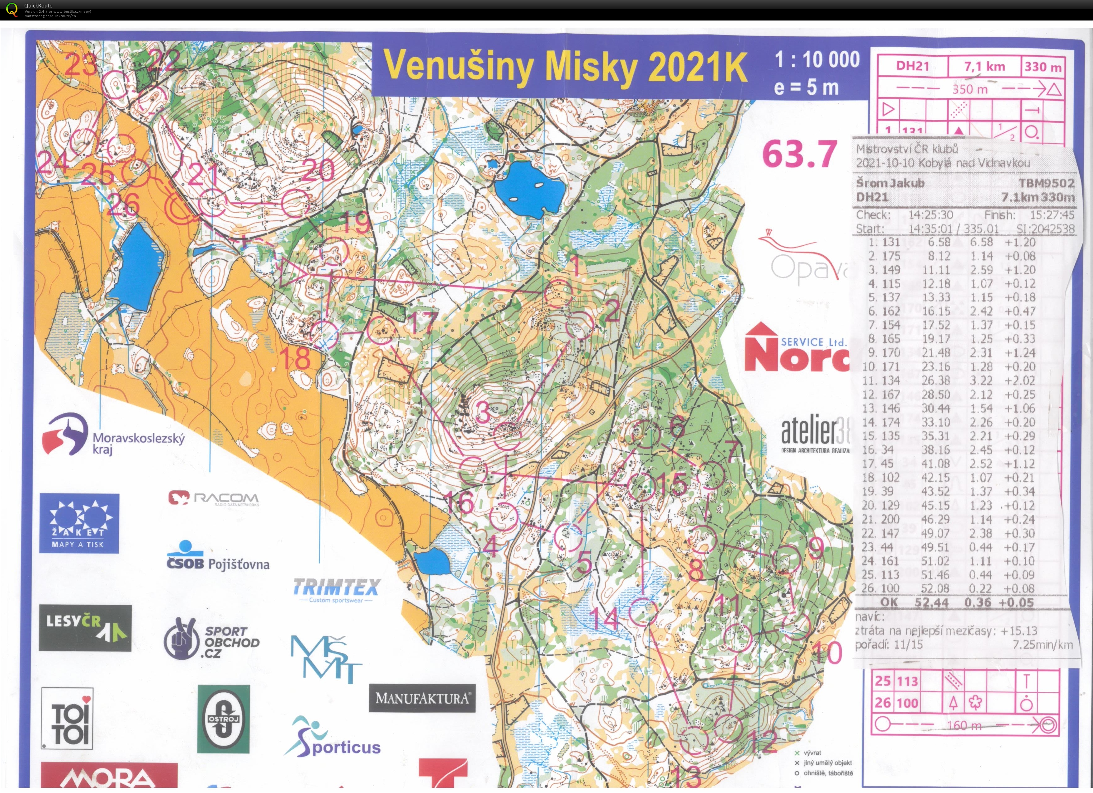 MČ klubů (10/10/2021)