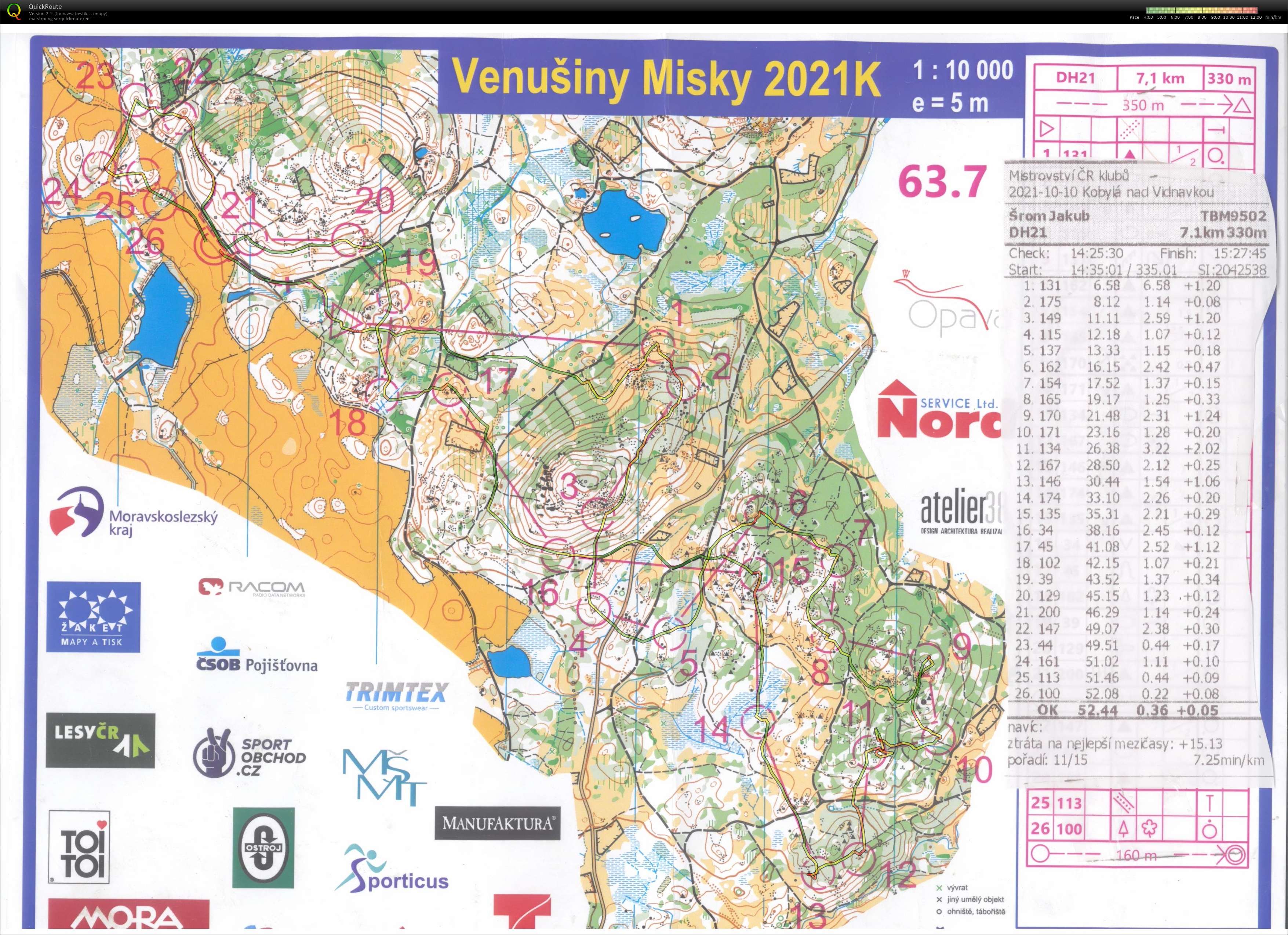 MČ klubů (10/10/2021)