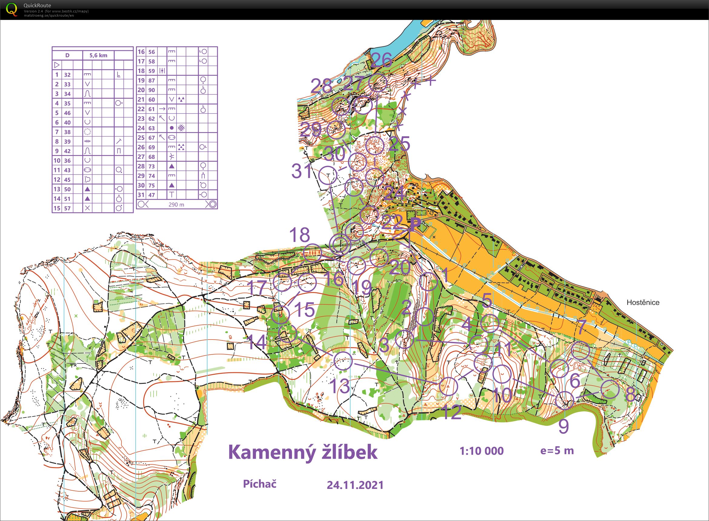 NOB-50 controls (24/11/2021)