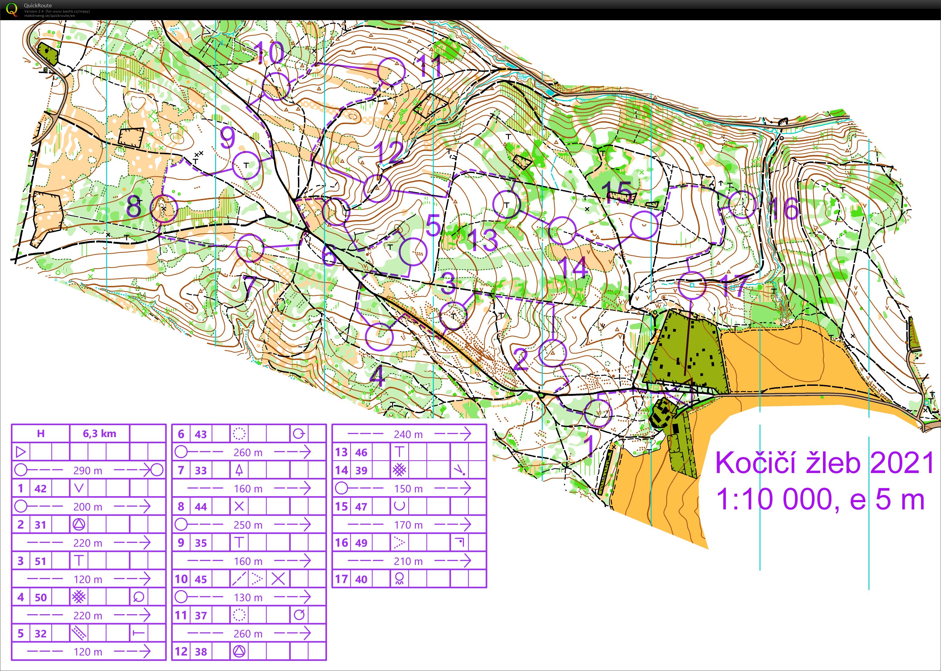NOB Odbočovák (22-12-2021)