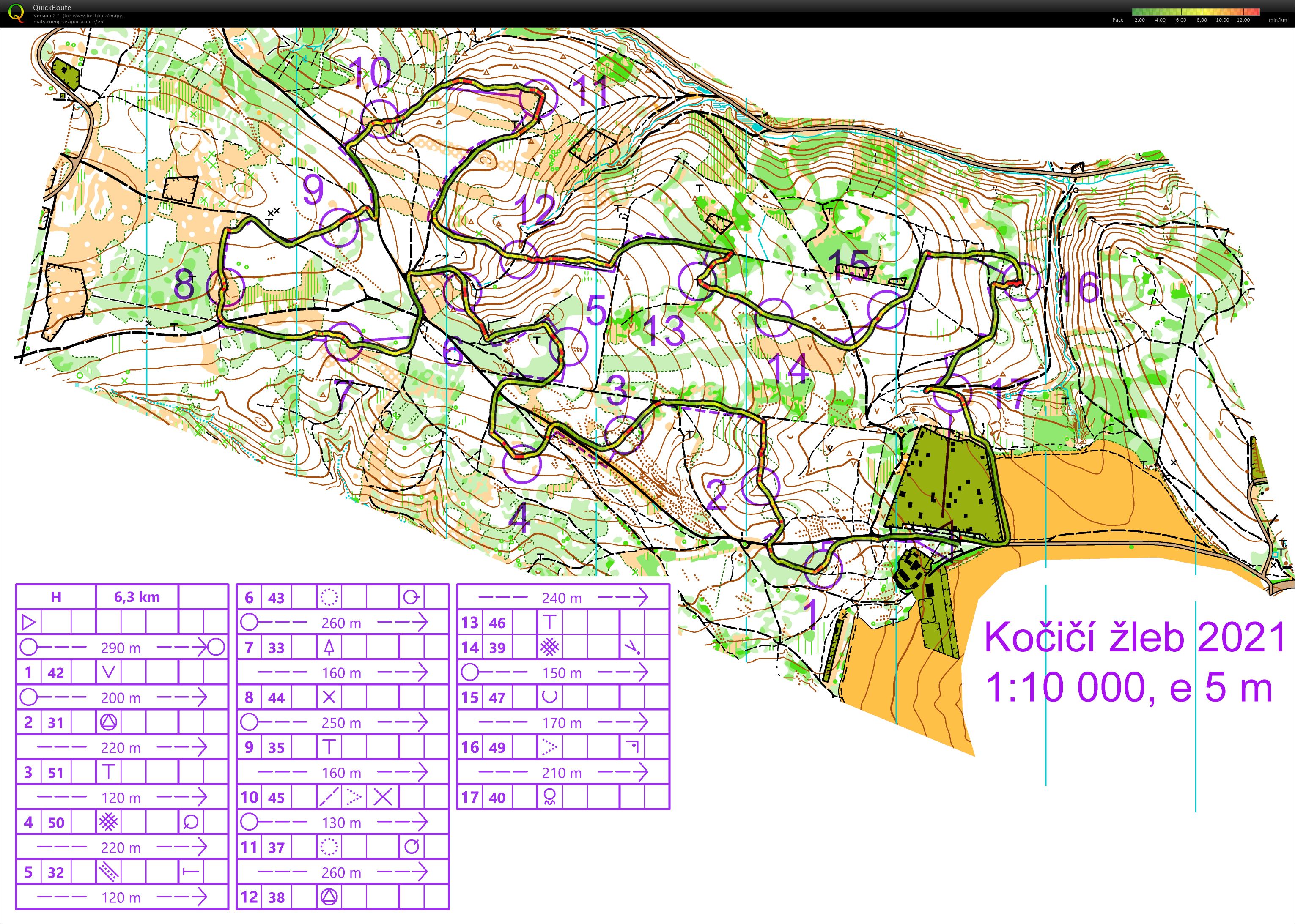 NOB Odbočovák (22-12-2021)