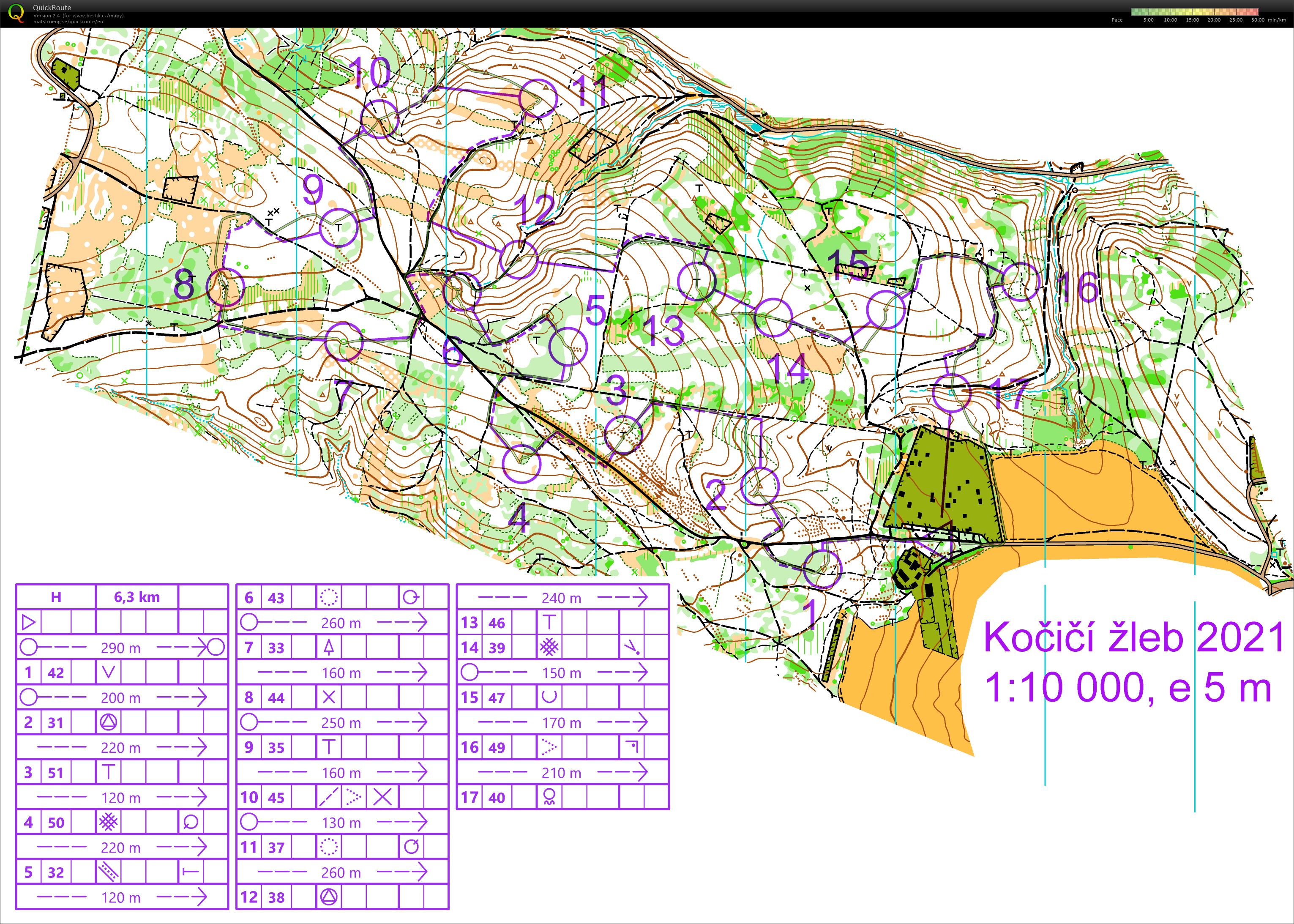 odbočovák (22.12.2021)