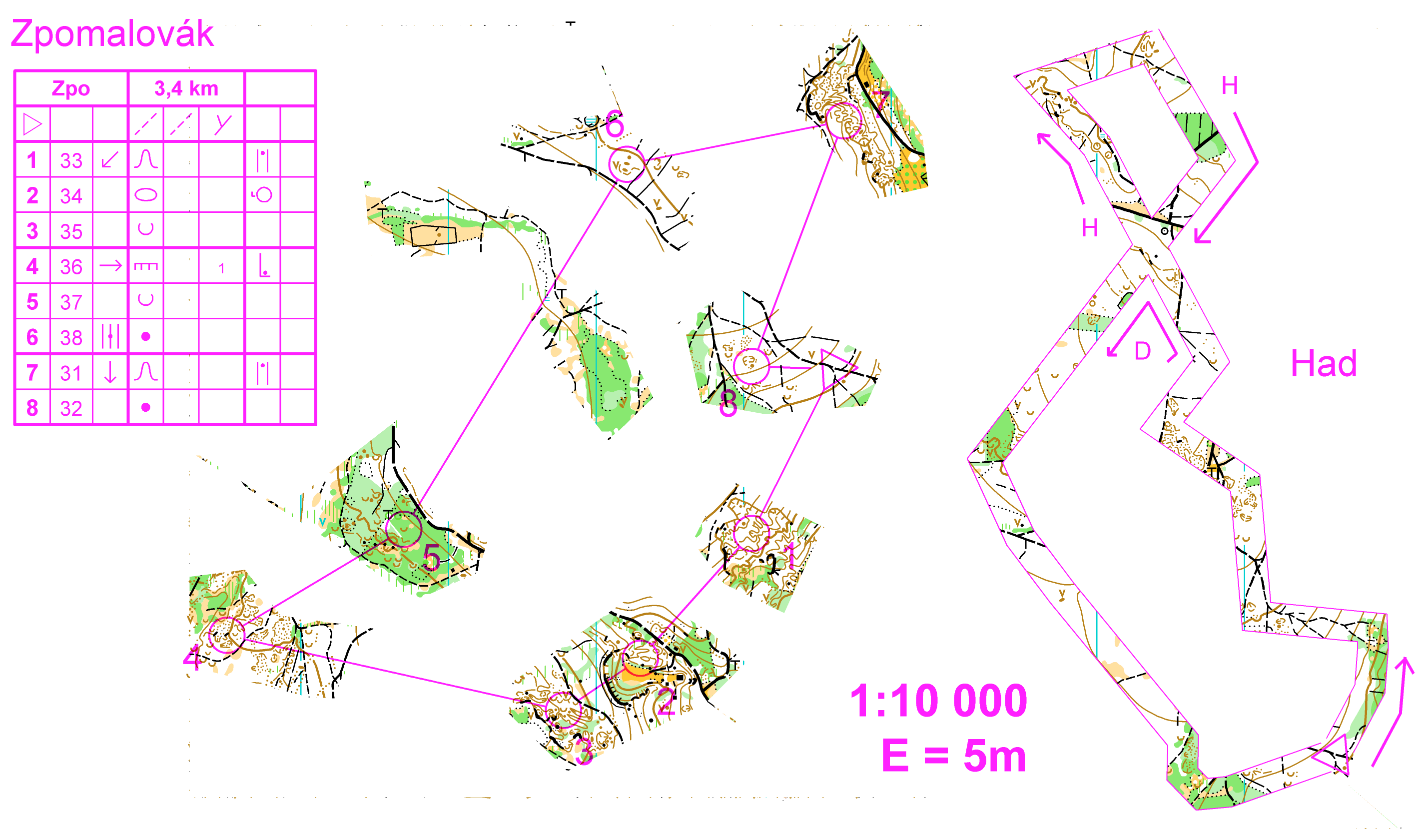 Had,Zpomalovák (26/03/2017)