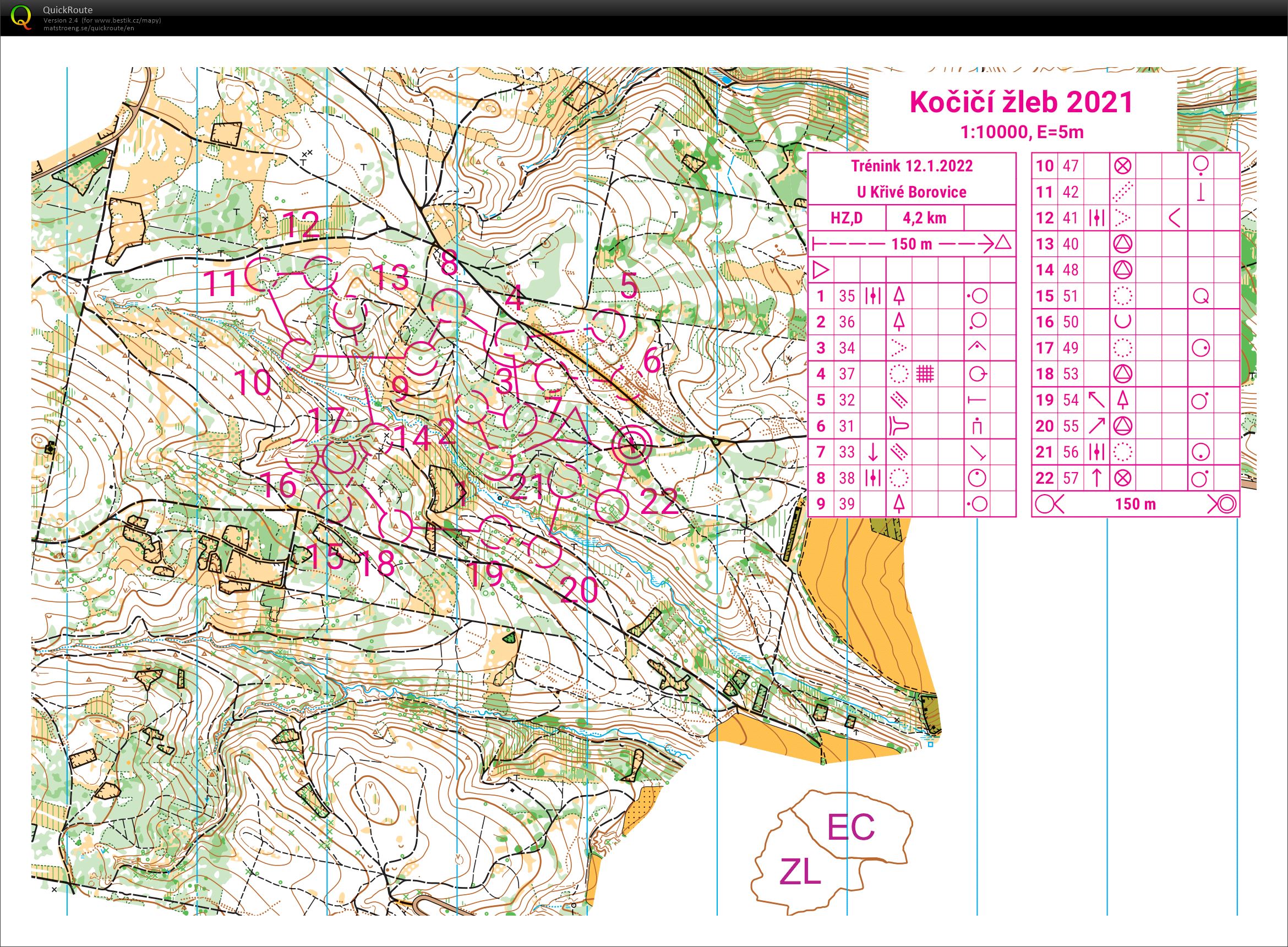 NOB krátké postupy (12-01-2022)