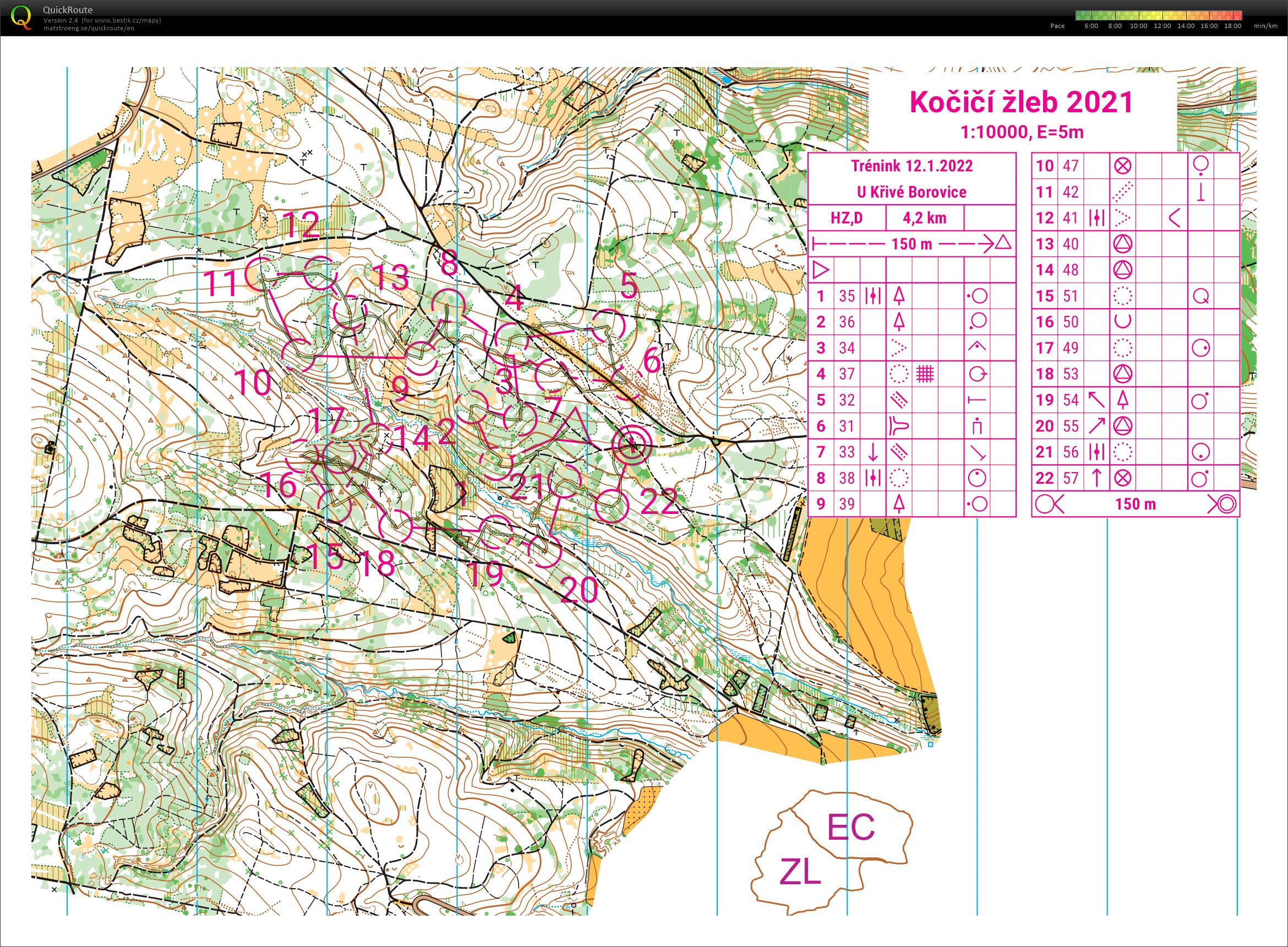 NOB krátké postupy (12-01-2022)