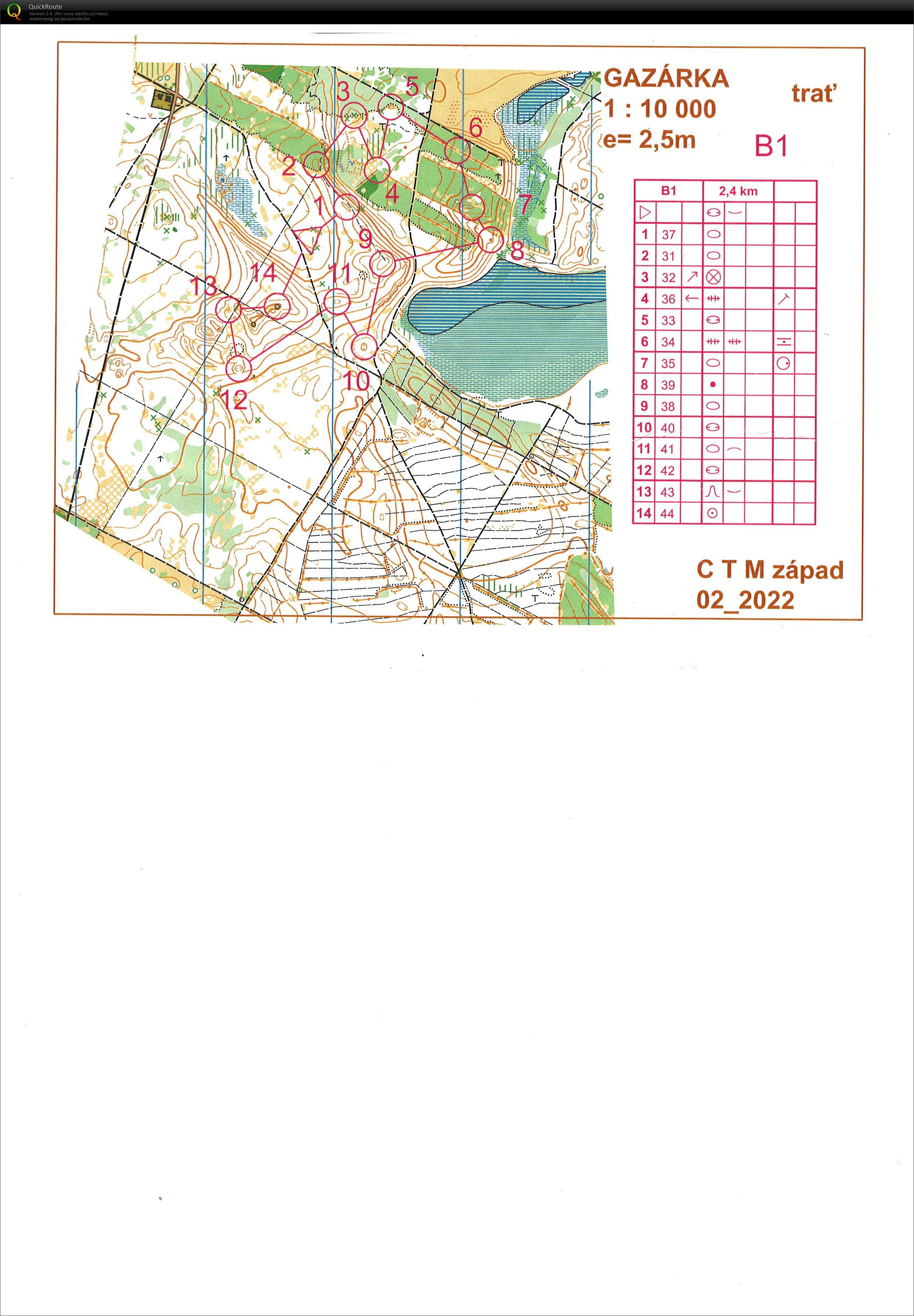 Okruh 1 (12/02/2022)