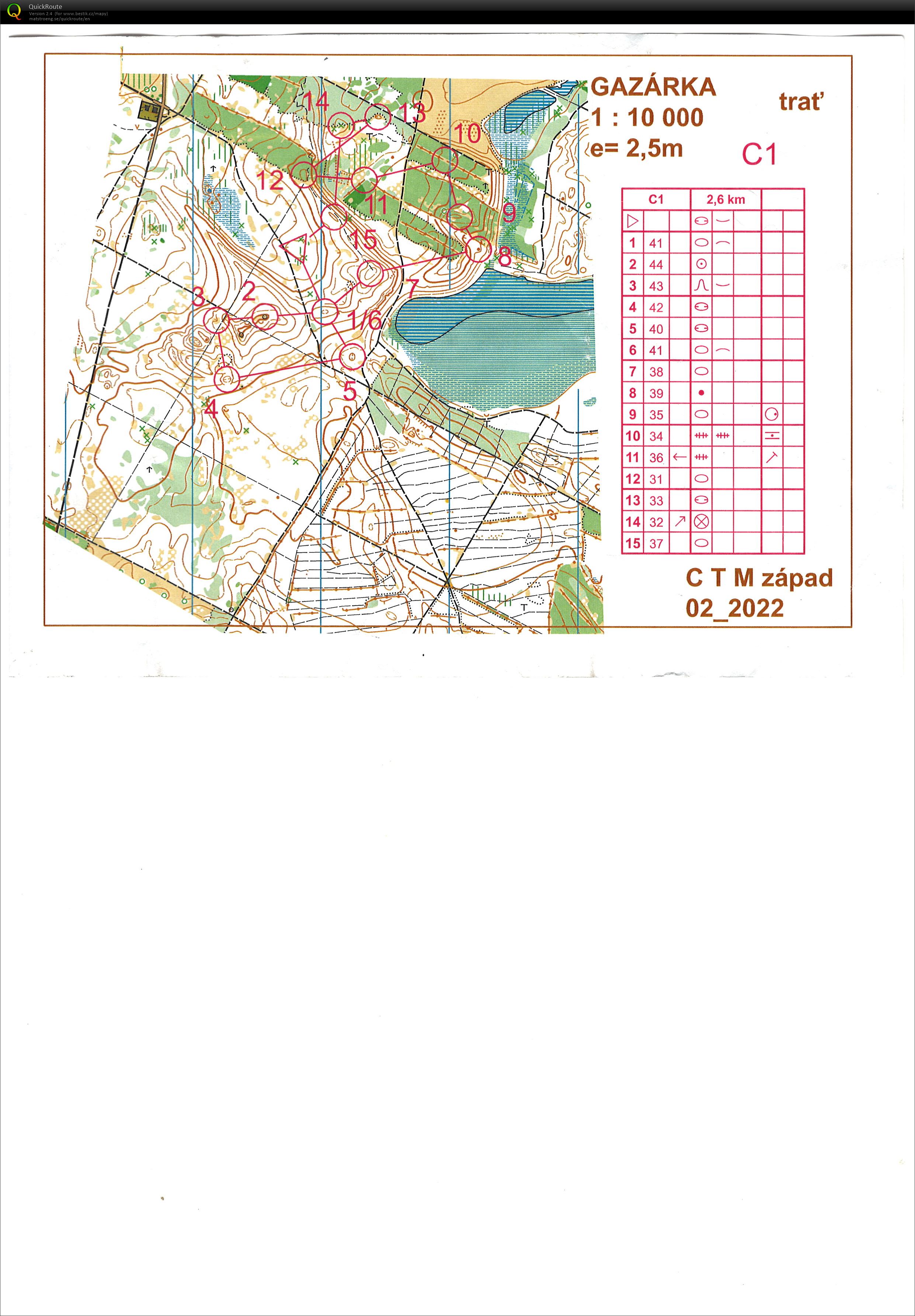 Okruh 2 (12/02/2022)