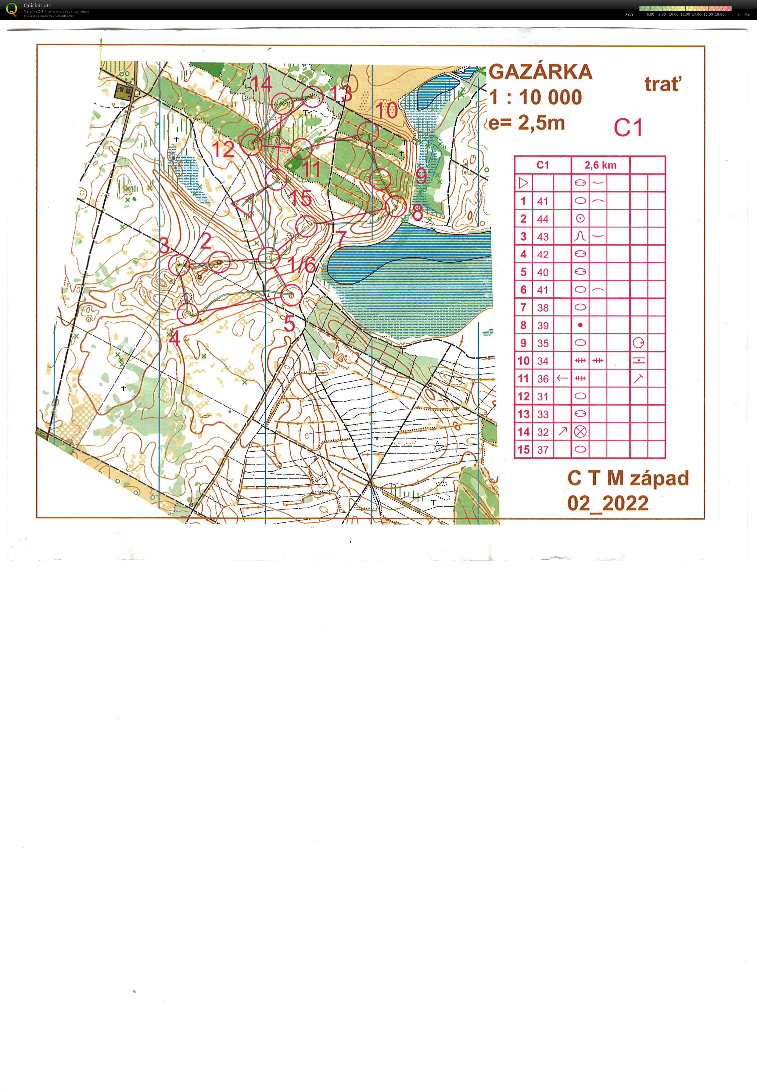 Okruh 2 (12/02/2022)