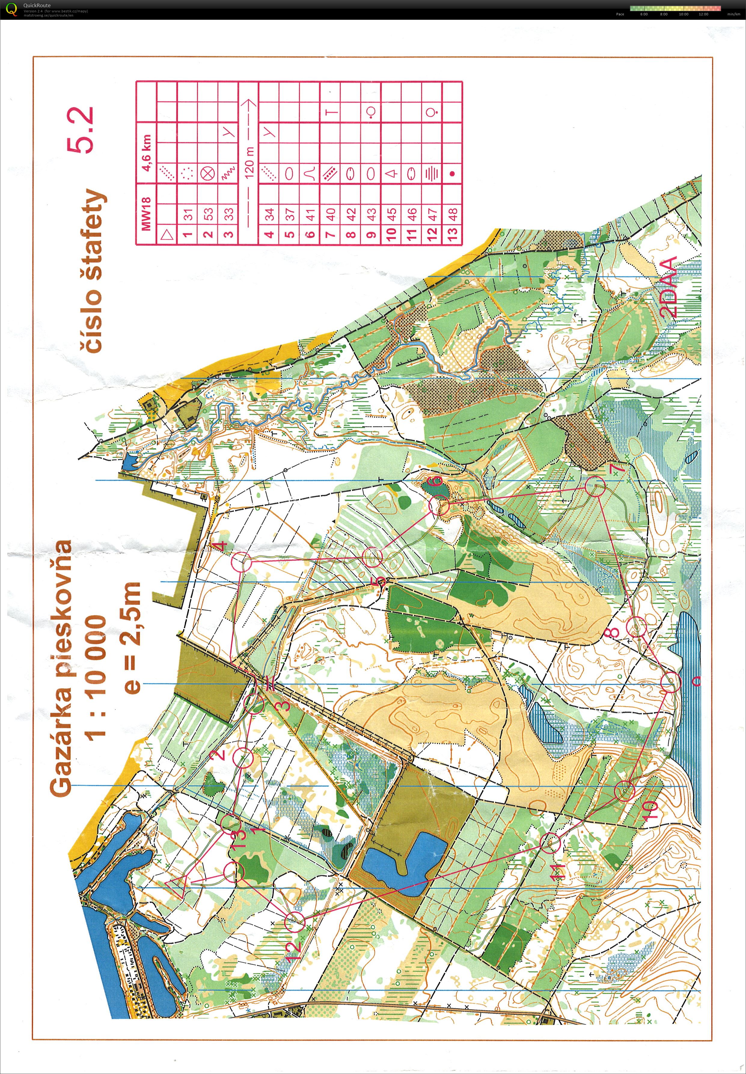 Štafety úsek 1 (13/02/2022)