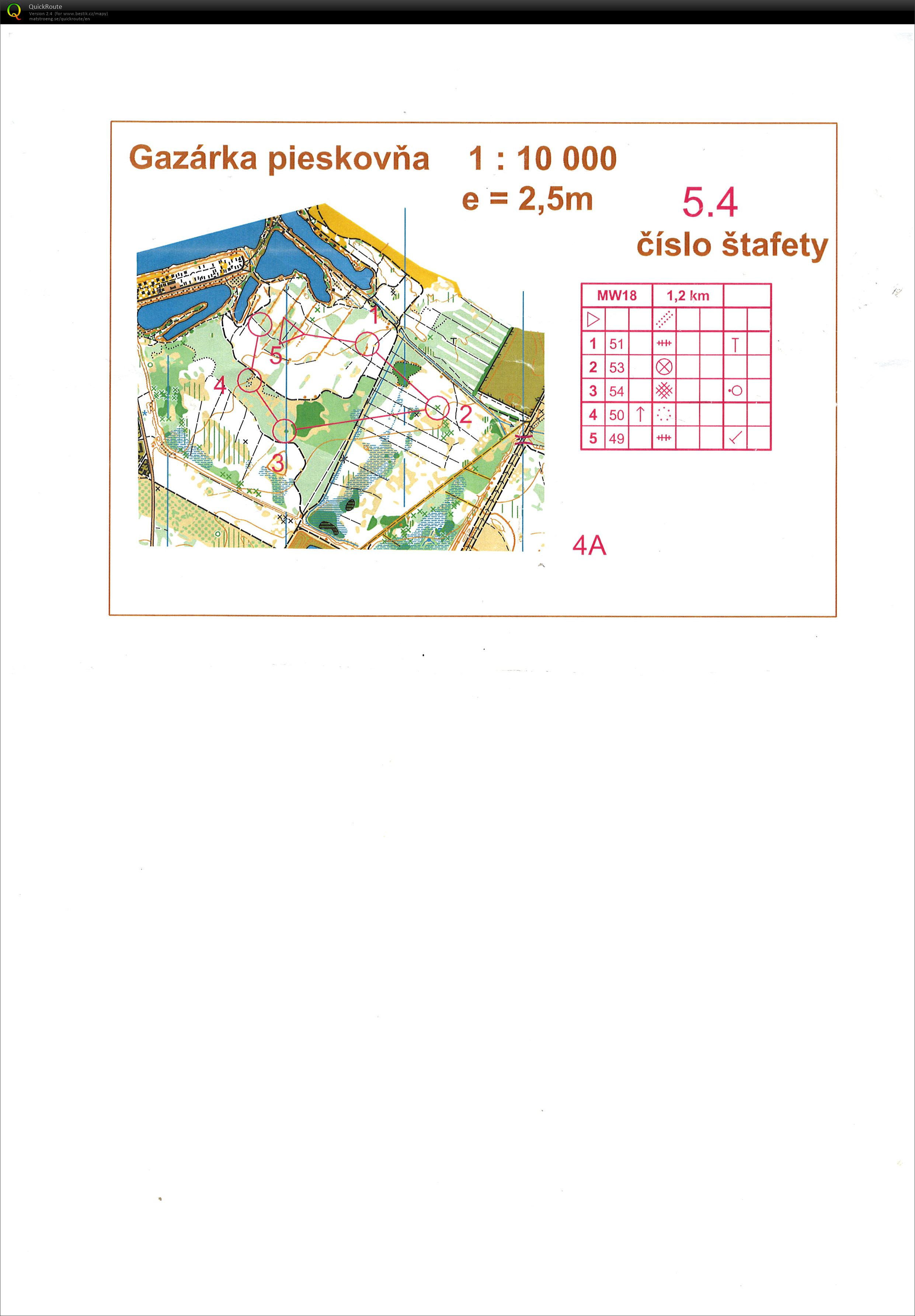 Štafety úsek 2 (13-02-2022)