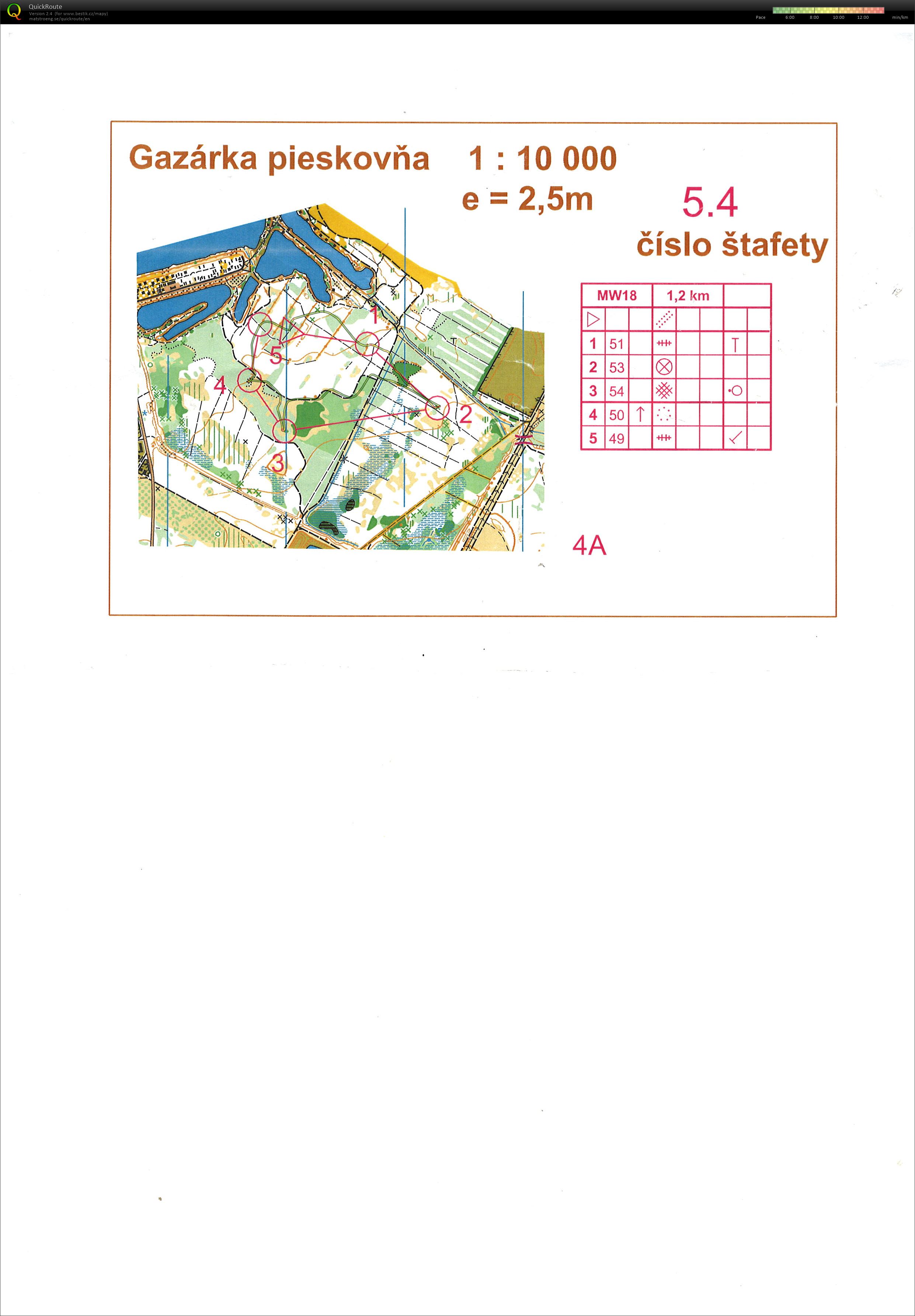 Štafety úsek 2 (13-02-2022)