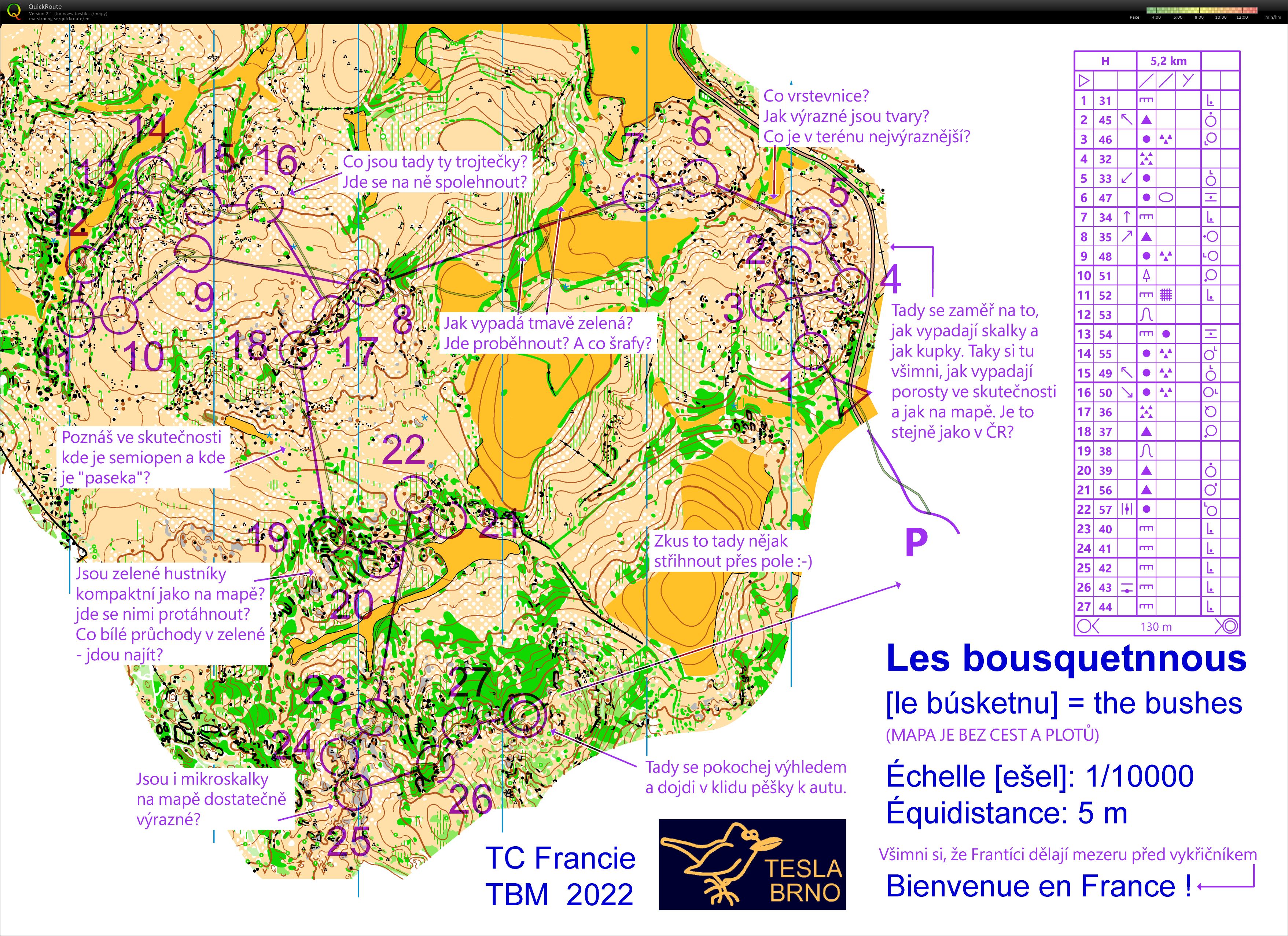 Seznamovák (06/03/2022)