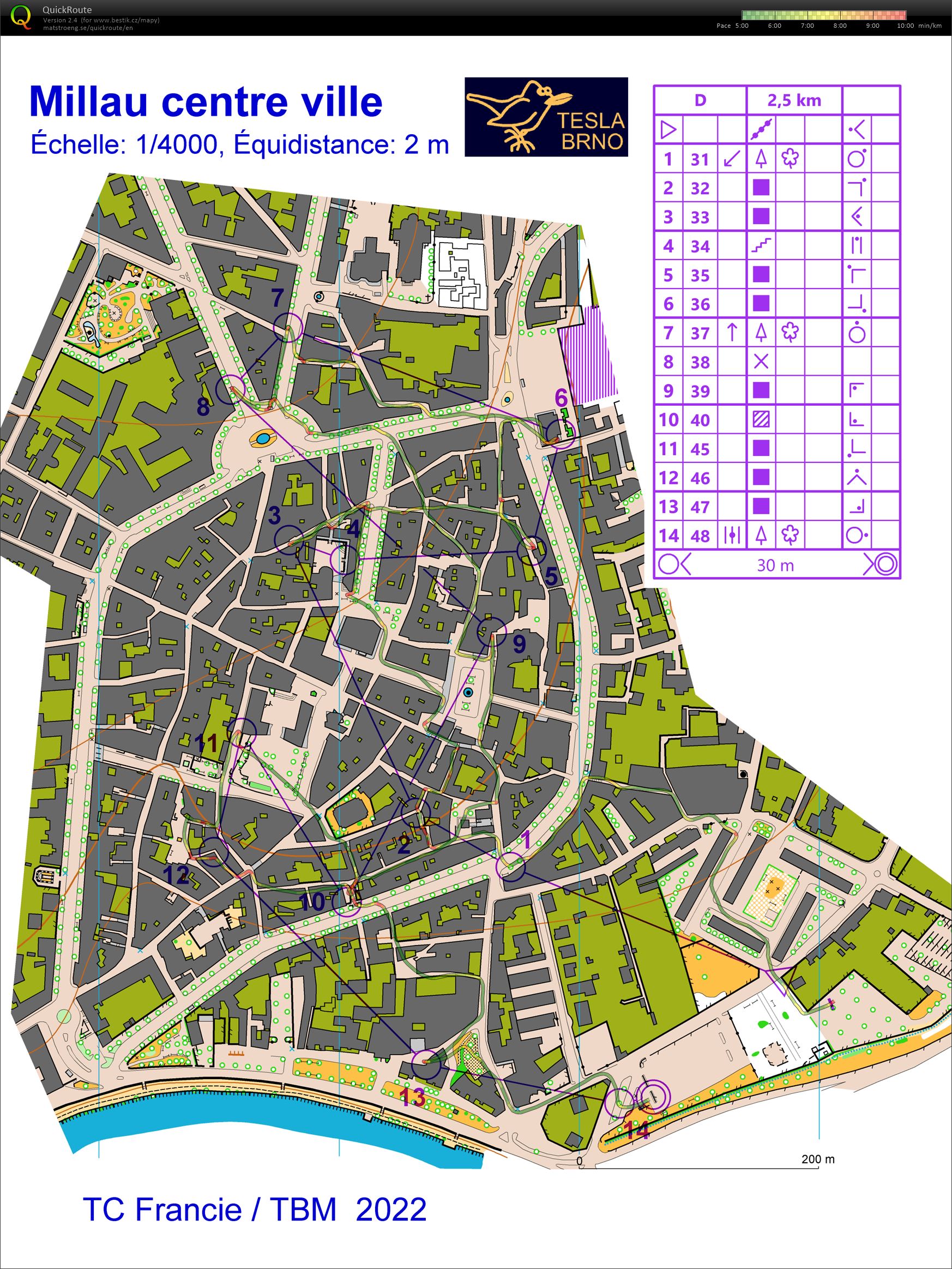 TC Francie - sprint Millau (2022-03-08)