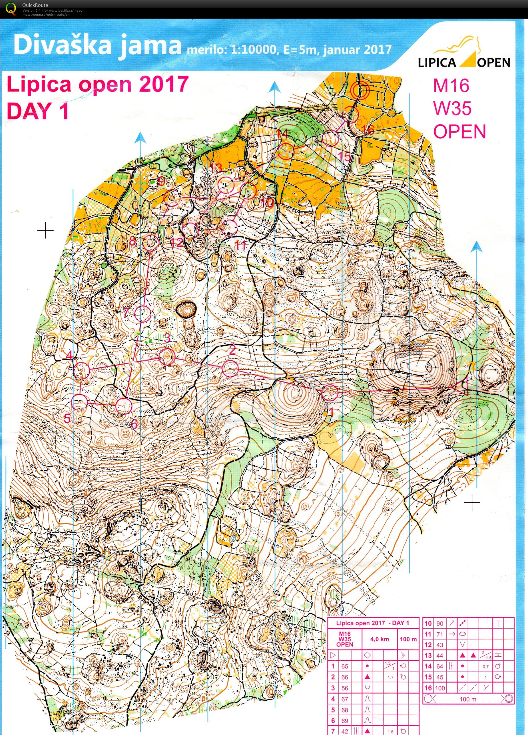 Lipica Open 2017 (11-03-2017)