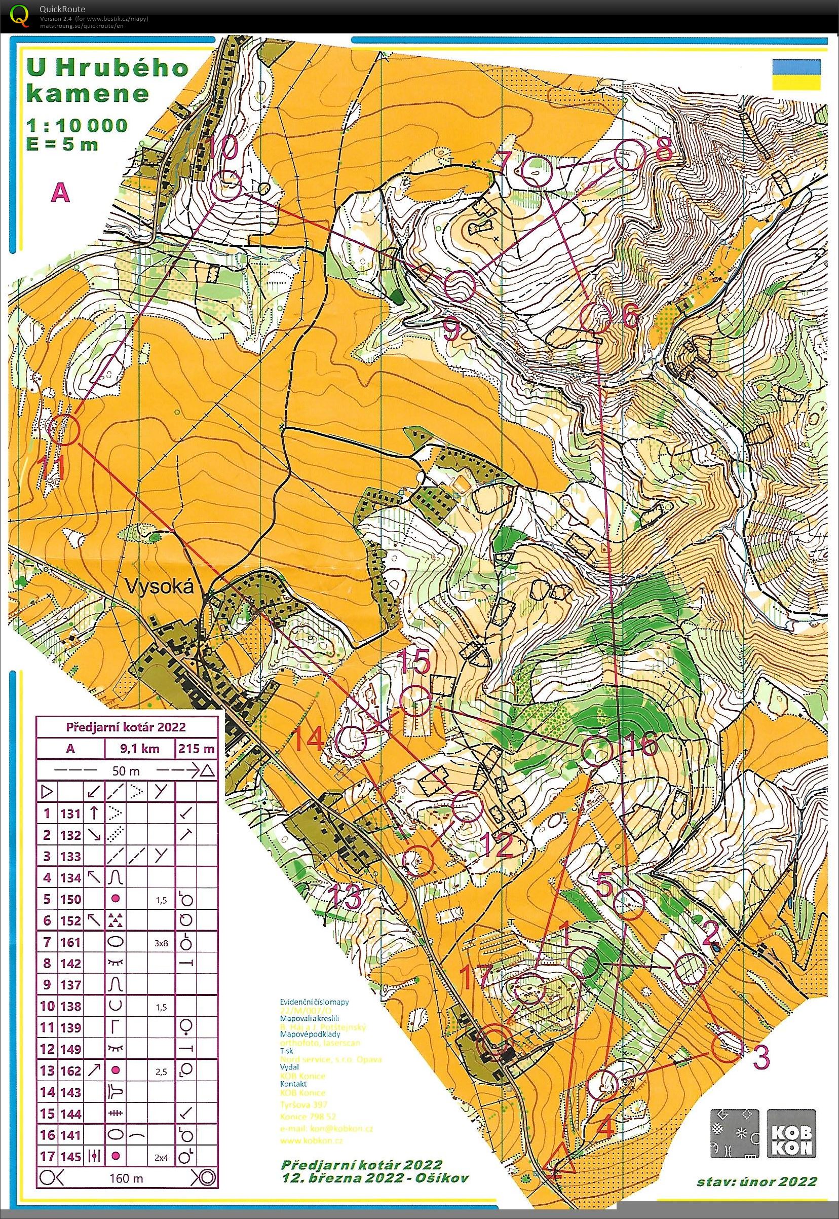 Předjarní kotár (12/03/2022)