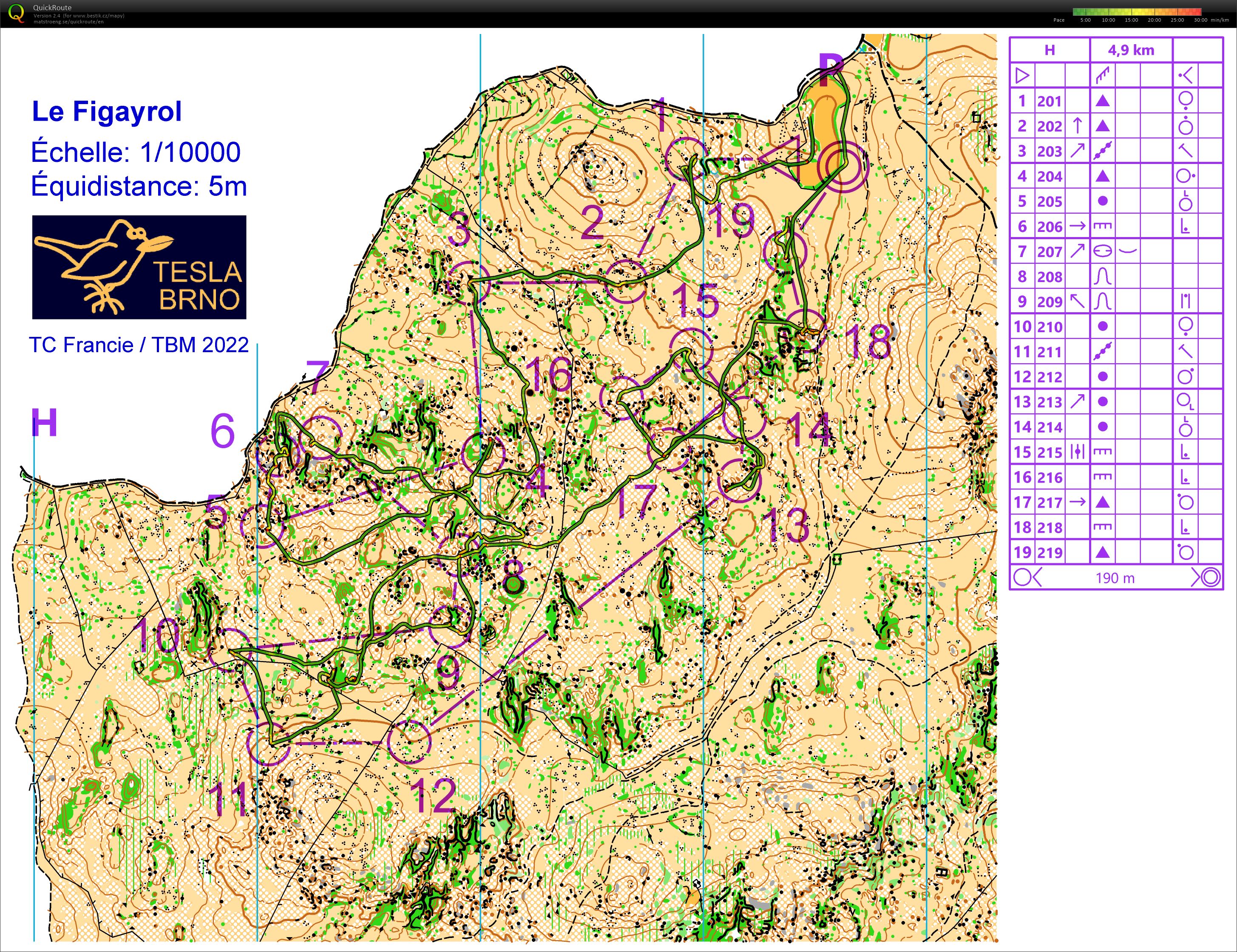 TC Francie (ne)koncentrovák (06.03.2022)