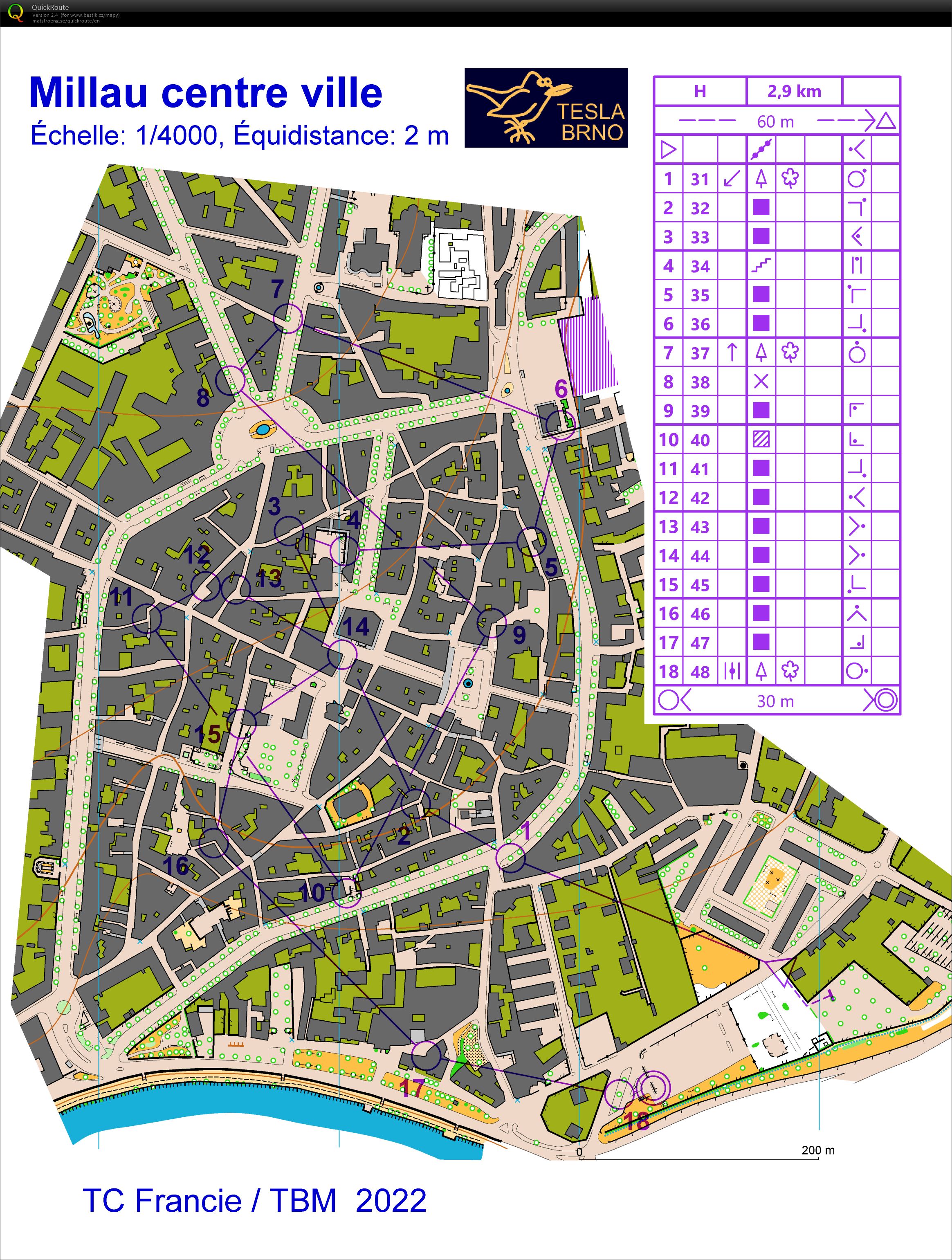 TC Francie- Sprint Millau (08/03/2022)