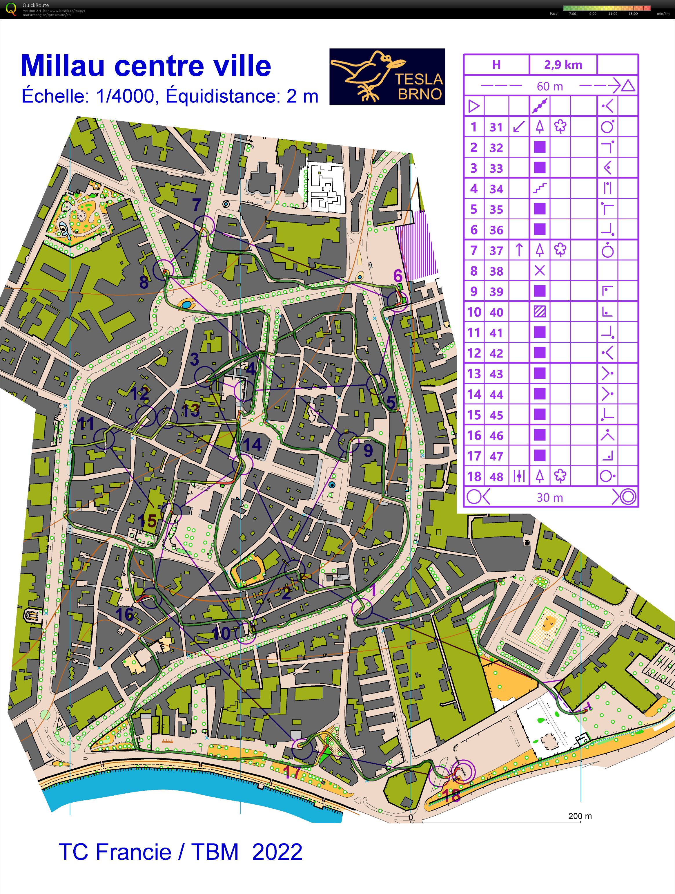 TC Francie- Sprint Millau (08/03/2022)