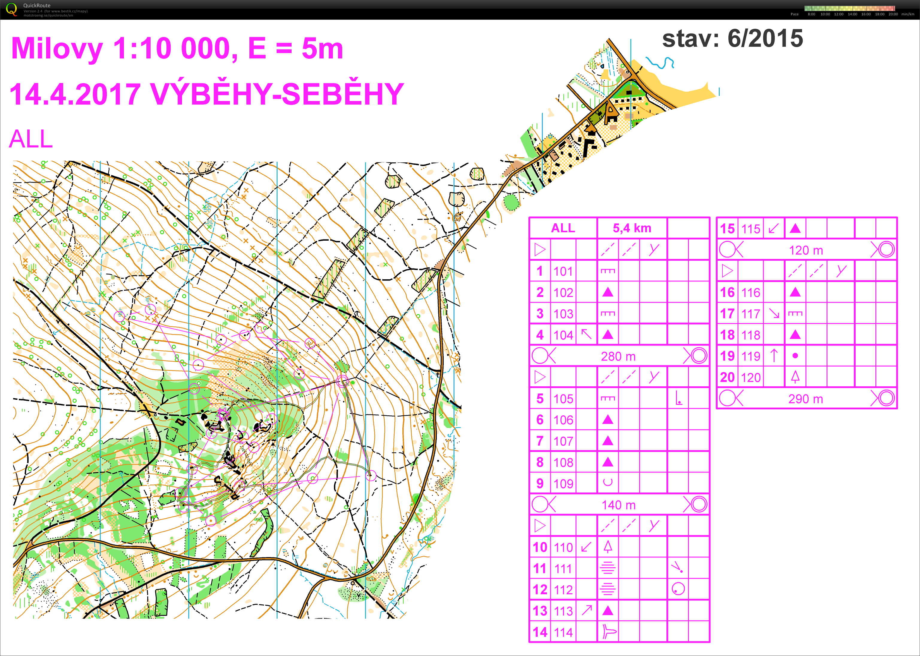 Výběhy Seběhy A (14/04/2017)