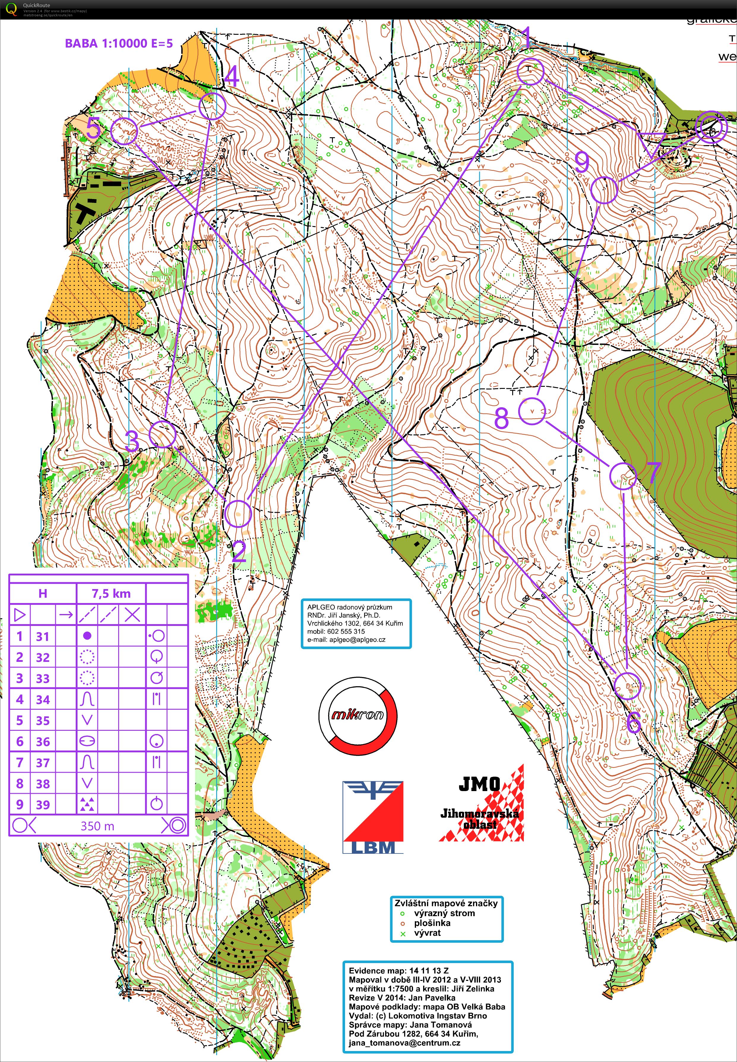 Night Long Routechoices (02-02-2022)